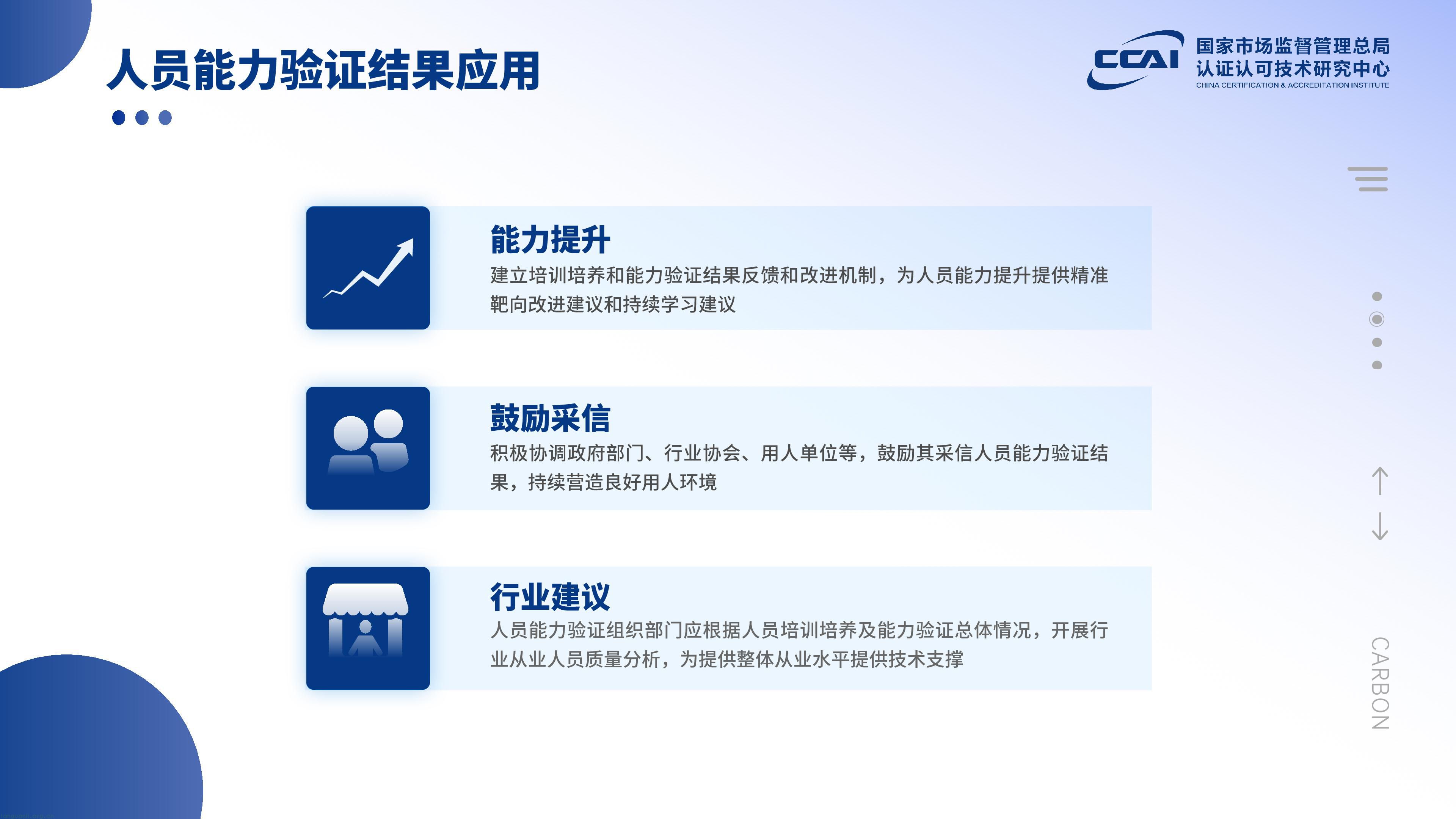 总局认研中心碳排放管理员人员能力验证7.13-021.jpg