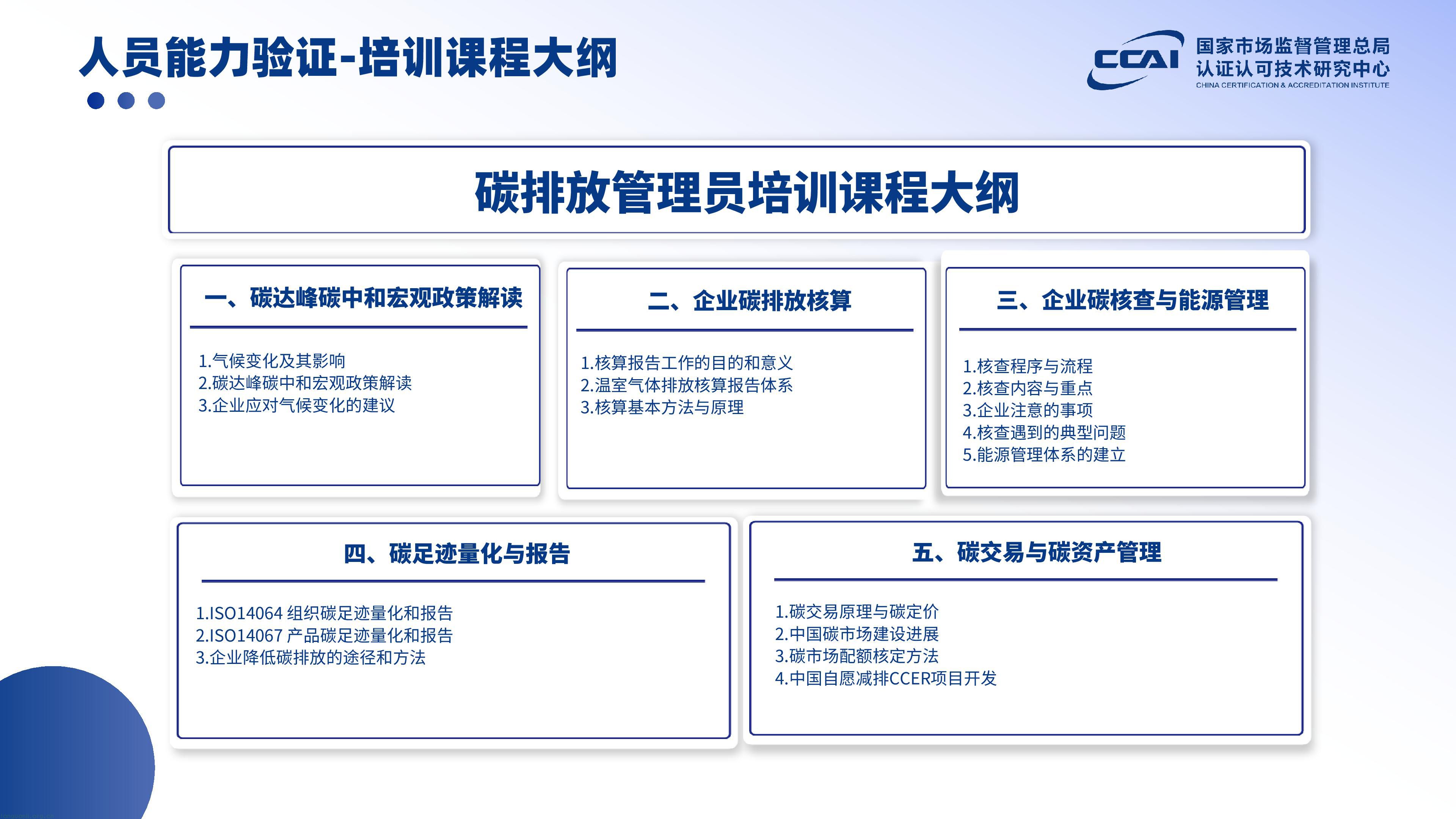 总局认研中心碳排放管理员人员能力验证7.13-044.jpg