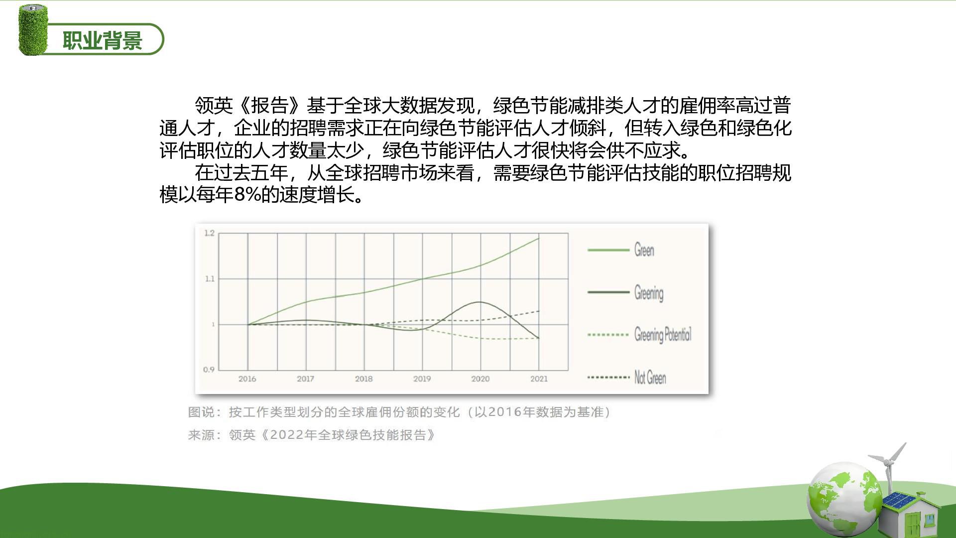 建筑节能减排咨询师专业技能项目介绍-018.jpg