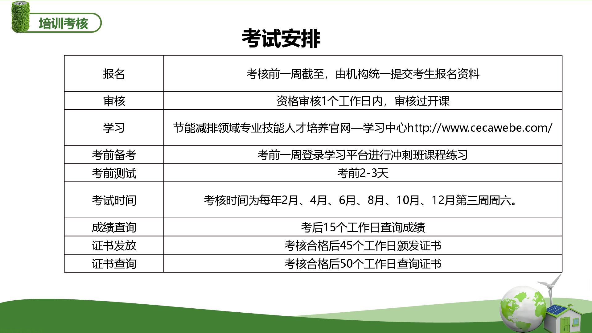 建筑节能减排咨询师专业技能项目介绍-034.jpg