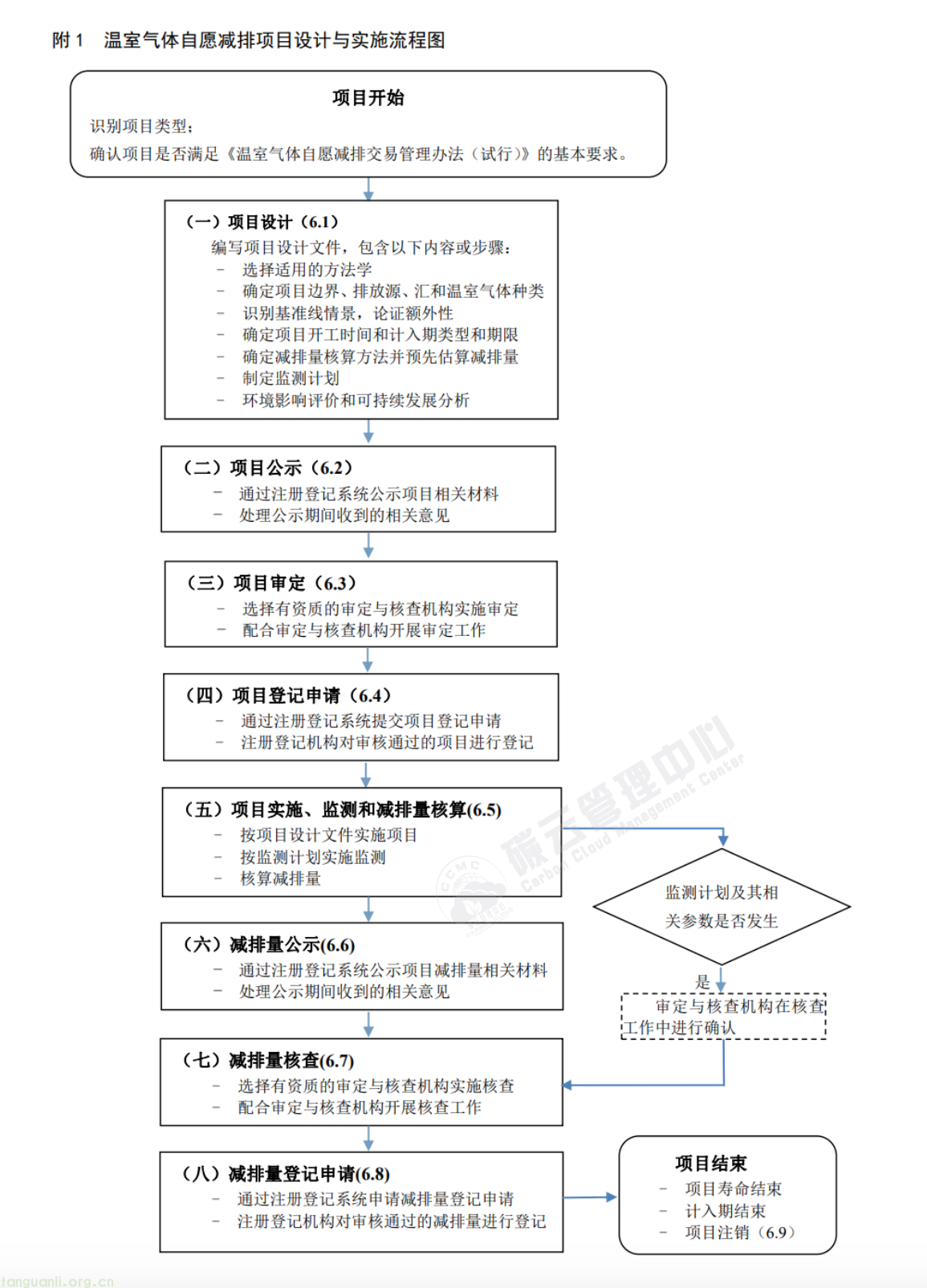 截屏2023-11-21 18.35.26.png