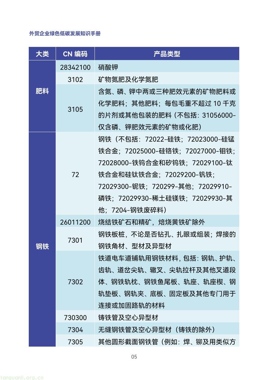 外贸企业-14.jpg