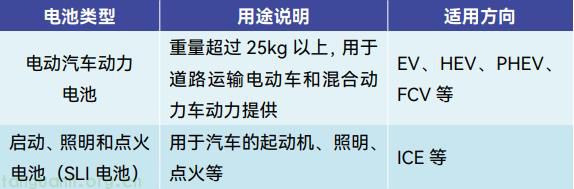 电池.jpg