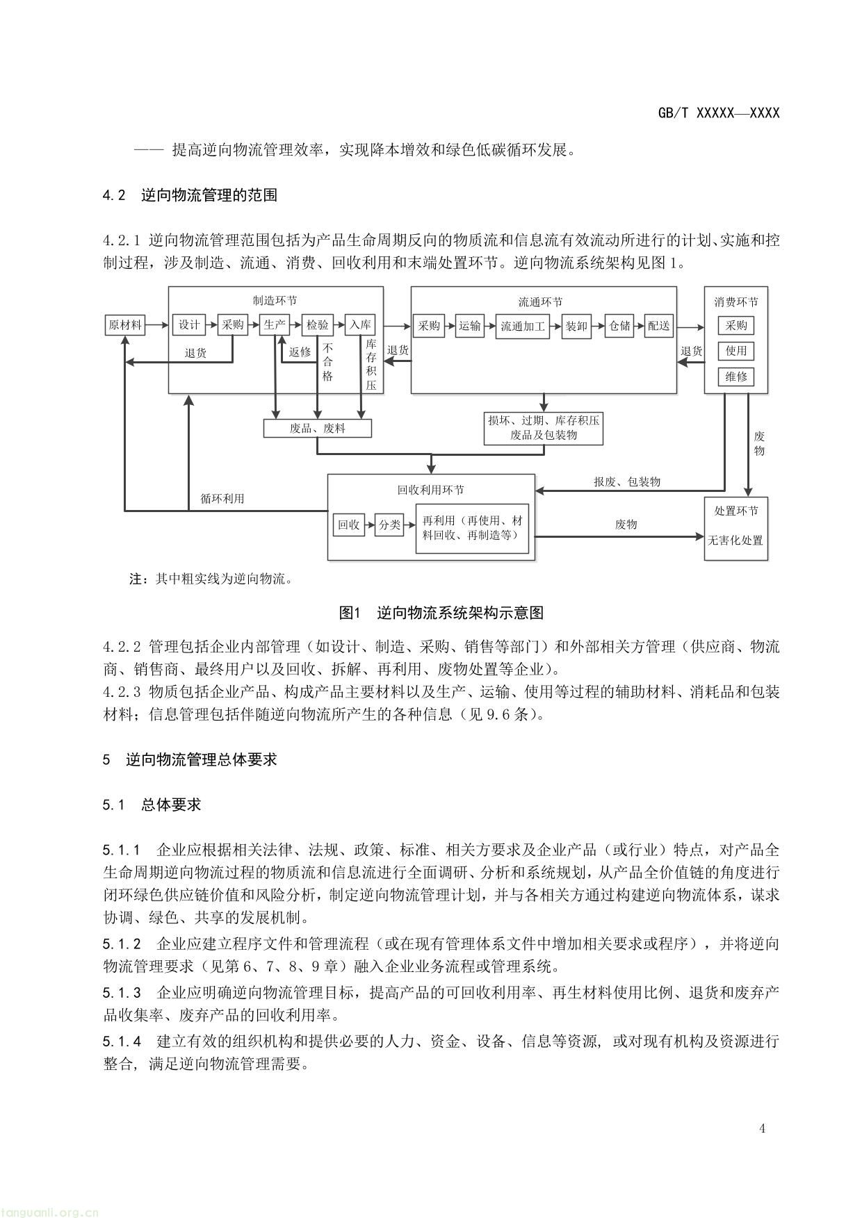 20_WD_2021001157_绿色制造 制造企业绿色供应链管理 逆向物-08.jpg