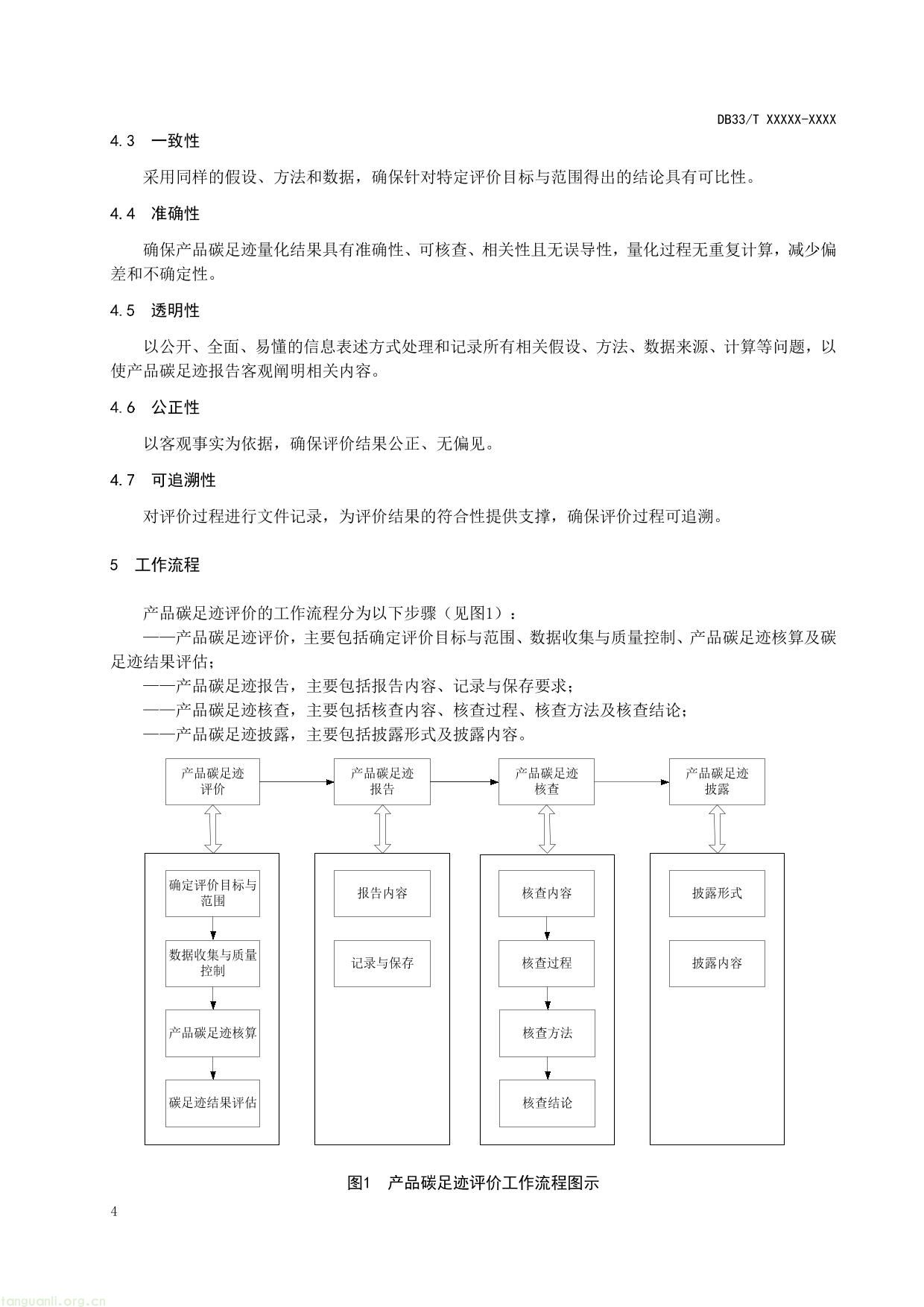 产品碳足迹评价 通则-08.jpg