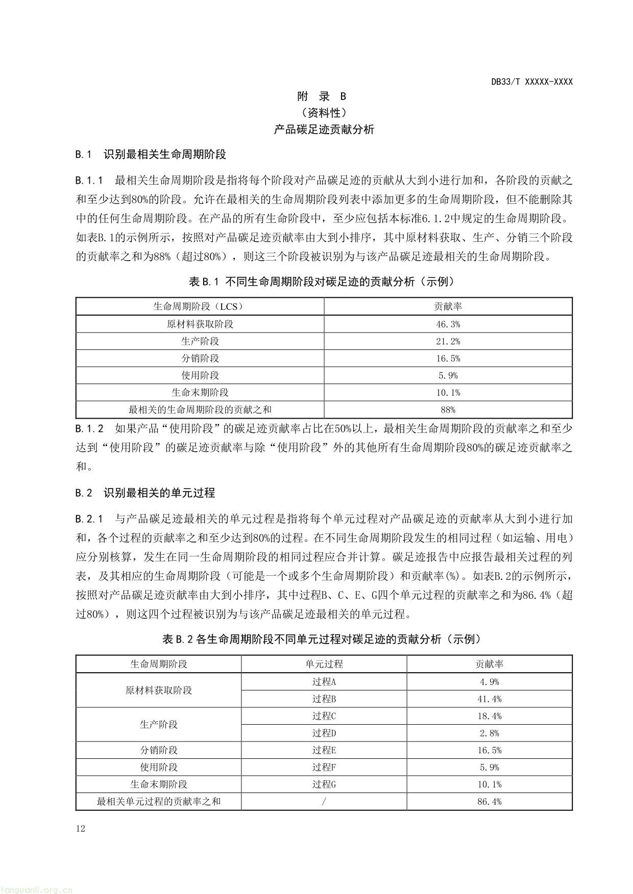 产品碳足迹评价 通则-16.jpg