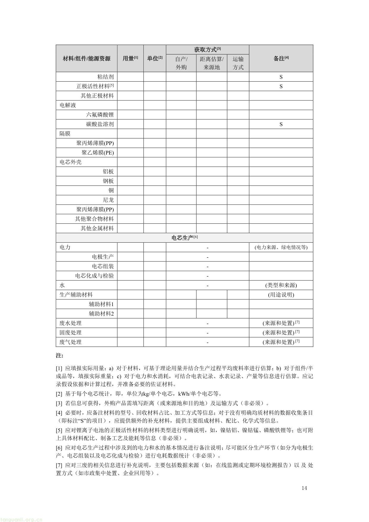 1. 《产品碳足迹评价 电池》（征求意见稿）及编制说明-14.jpg