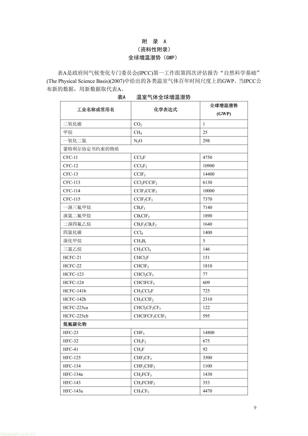 2 .《产品碳足迹评价 木制品》（征求意见稿）及编制说明-09.jpg
