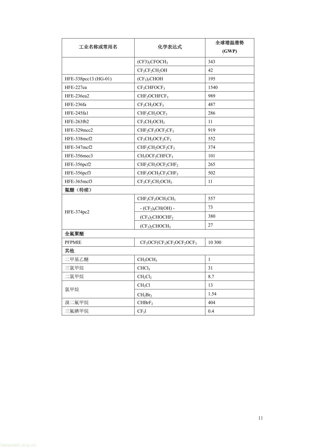 2 .《产品碳足迹评价 木制品》（征求意见稿）及编制说明-11.jpg