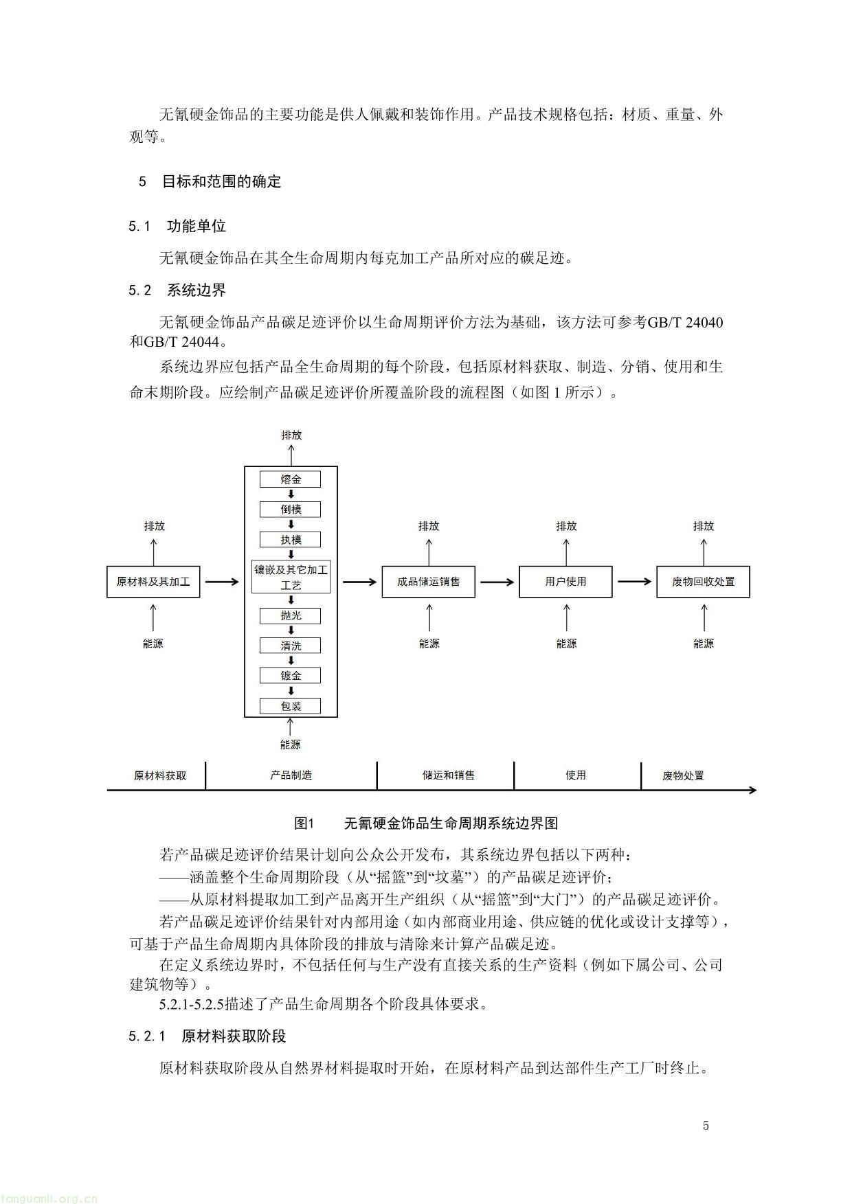 3. 《产品碳足迹评价 无氰硬金饰品》（征求意见稿）及编制说明-05.jpg