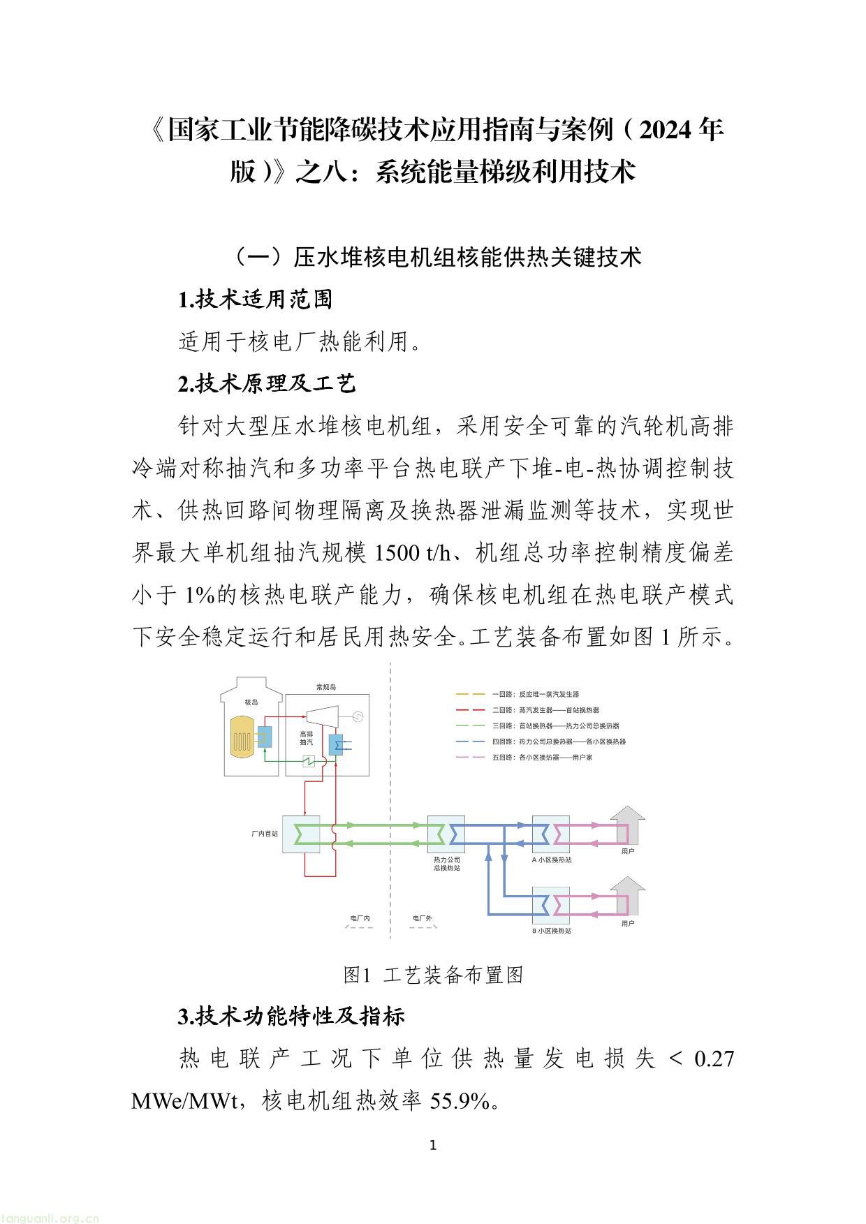 《国家工业节能降碳技术应用指南与案例（2024年版）》之八：系统能量梯级利用技术-01.jpg