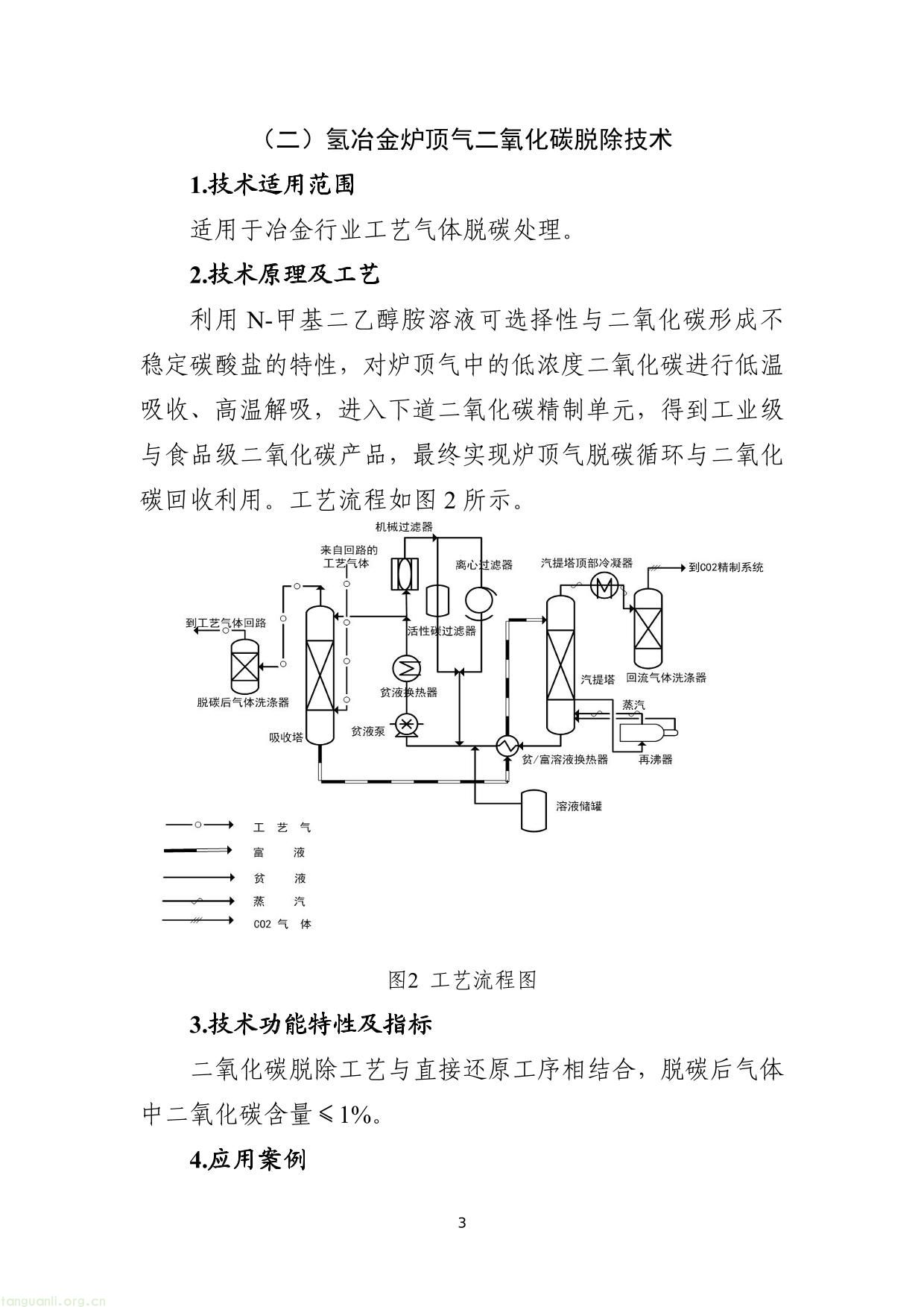 《国家工业节能降碳技术应用指南与案例（2024年版）》之十二：工业降碳技术-03.jpg