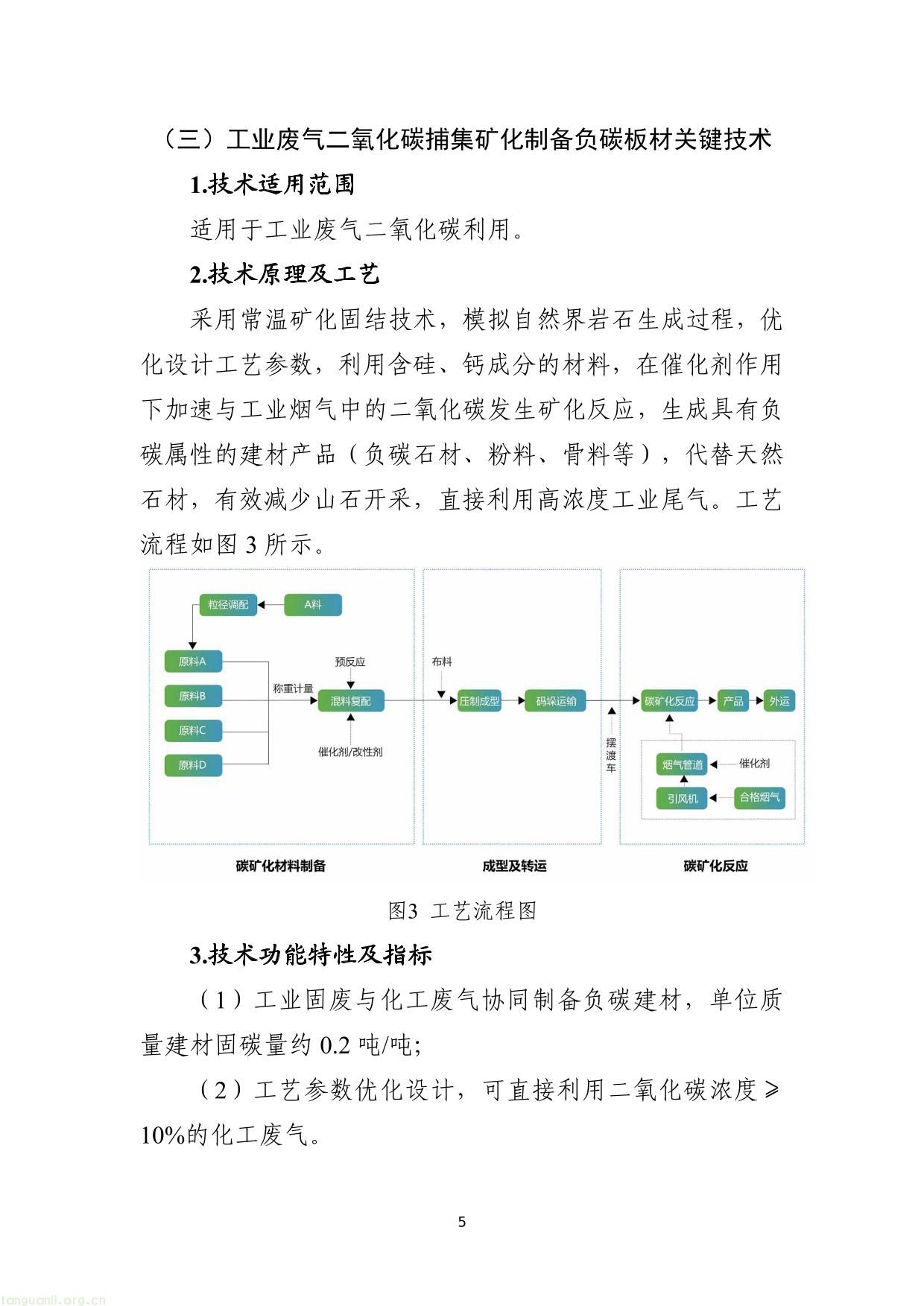 《国家工业节能降碳技术应用指南与案例（2024年版）》之十二：工业降碳技术-05.jpg