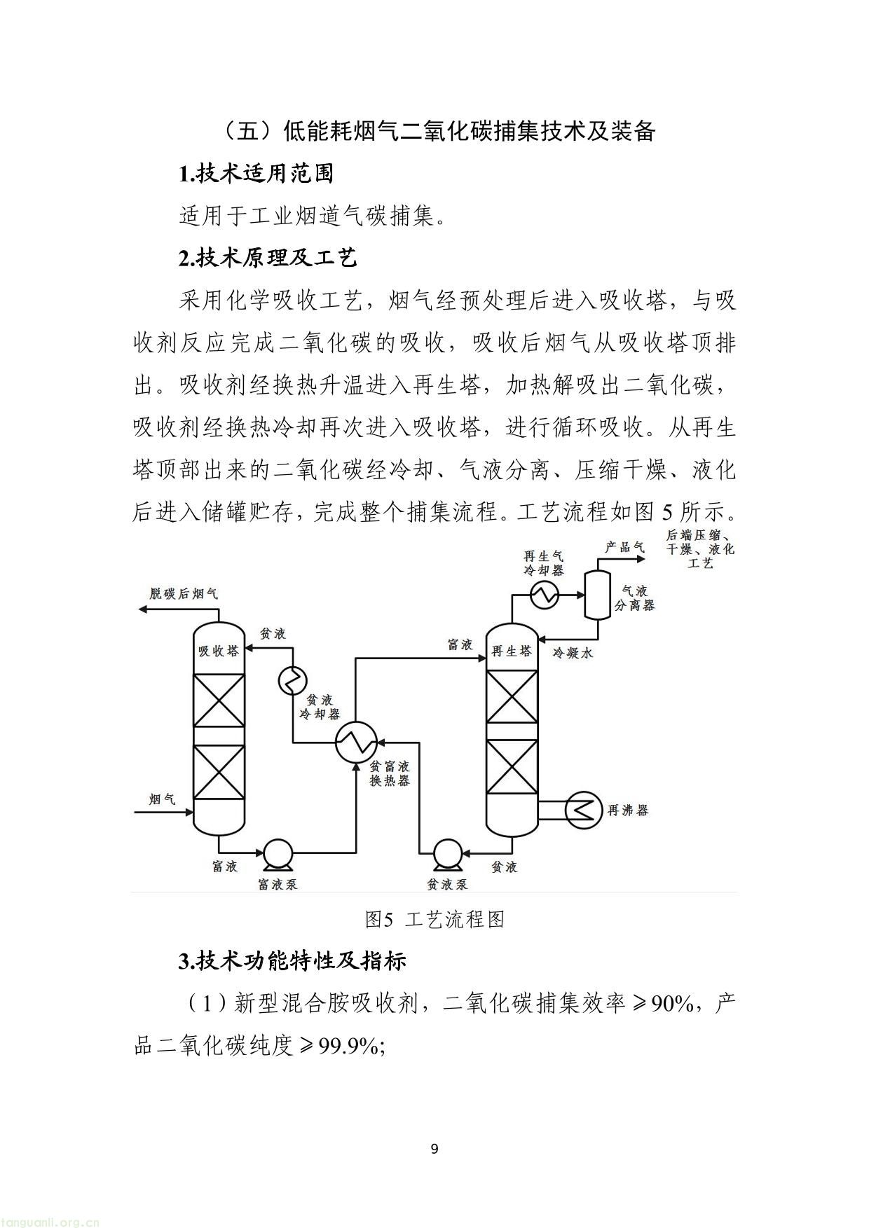《国家工业节能降碳技术应用指南与案例（2024年版）》之十二：工业降碳技术-09.jpg