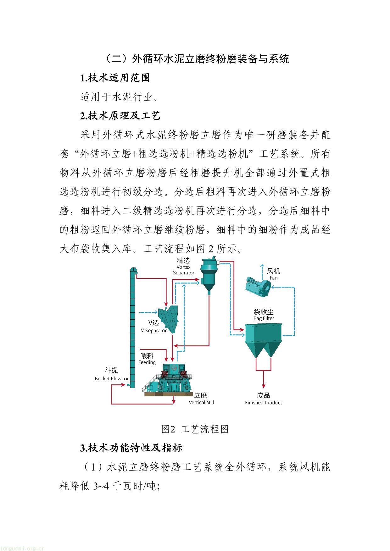《国家工业节能降碳技术应用指南与案例（2024年版）》之四：建材行业节能降碳技术-03.jpg