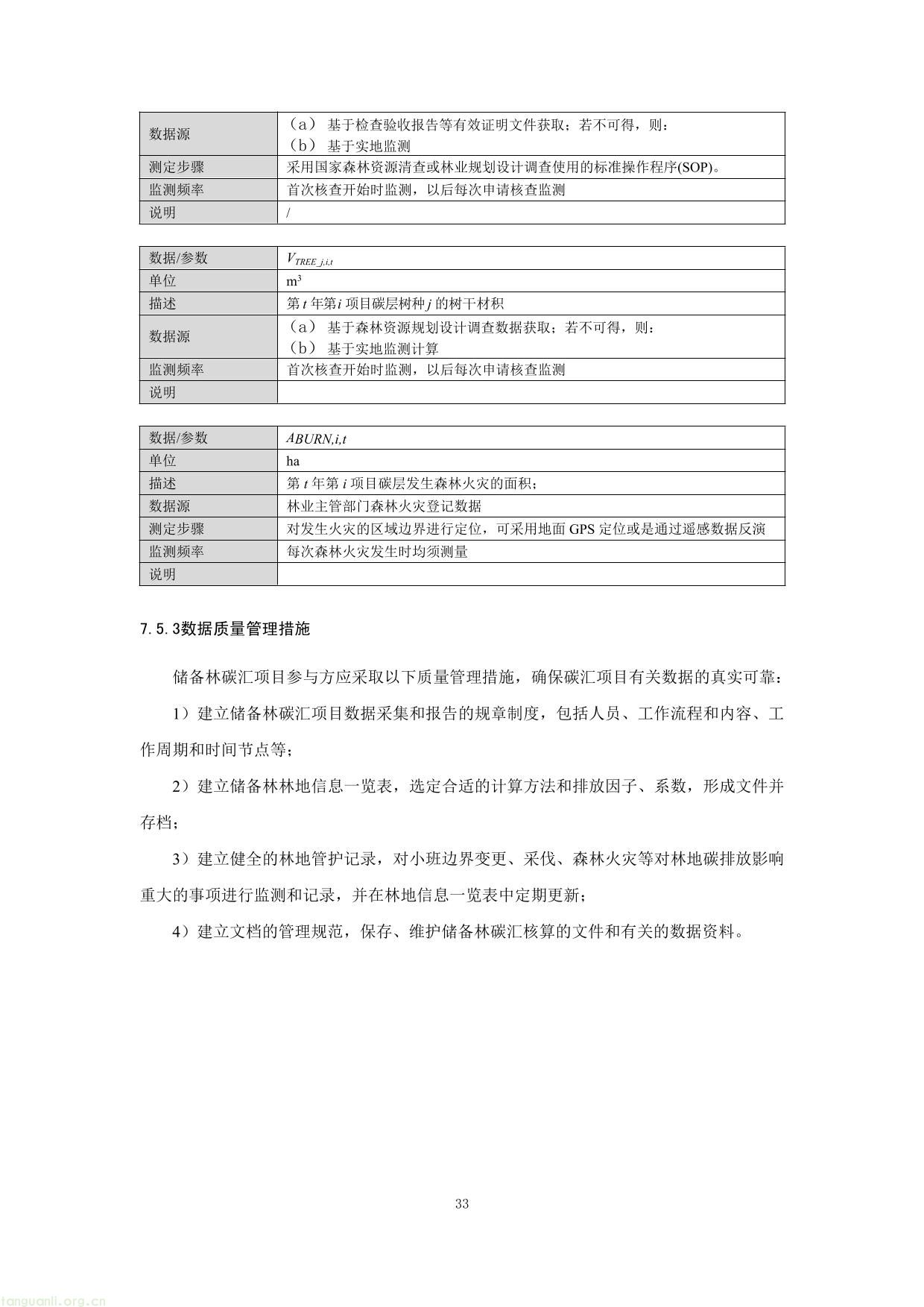 重庆市国家储备林经营碳汇项目方法学(图33) 重庆市国家储备林经营碳汇项目方法学-33.jpg