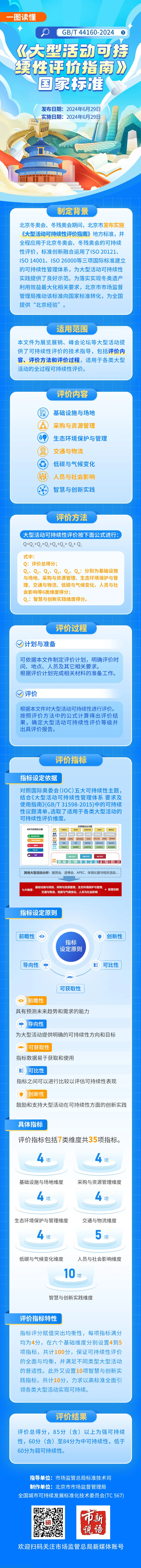6edc5f28d90eacdc83abf8218d6cc417_7619f1641b0a4f4aabfe1abcd62b4245.png