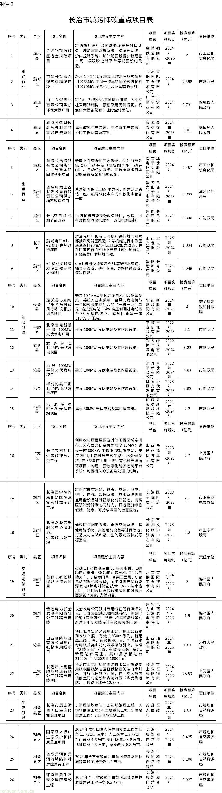 53e9024bc5274a53a35a92c31b27695b_638586405544908274133.jpg
