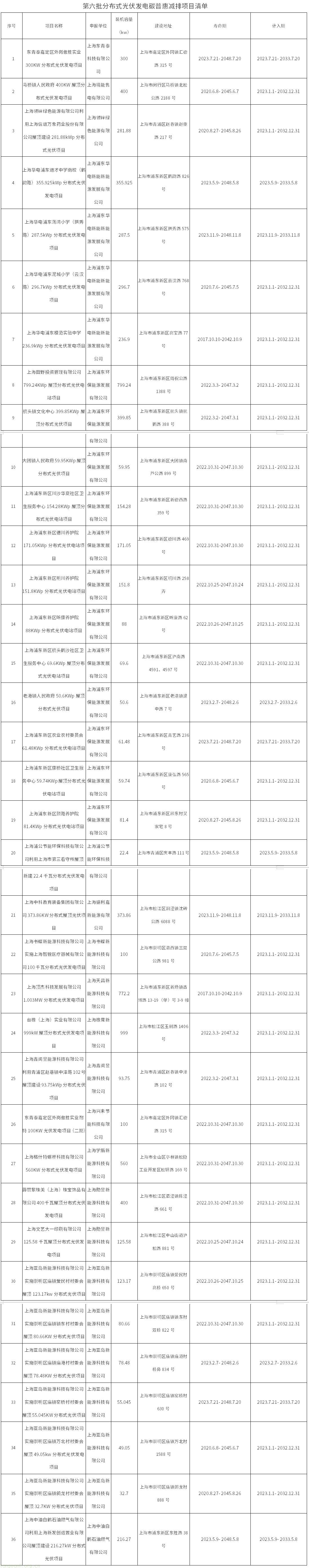 854cc4d99aa11d585e7c218acc735fb6_638699420100616065601.jpg