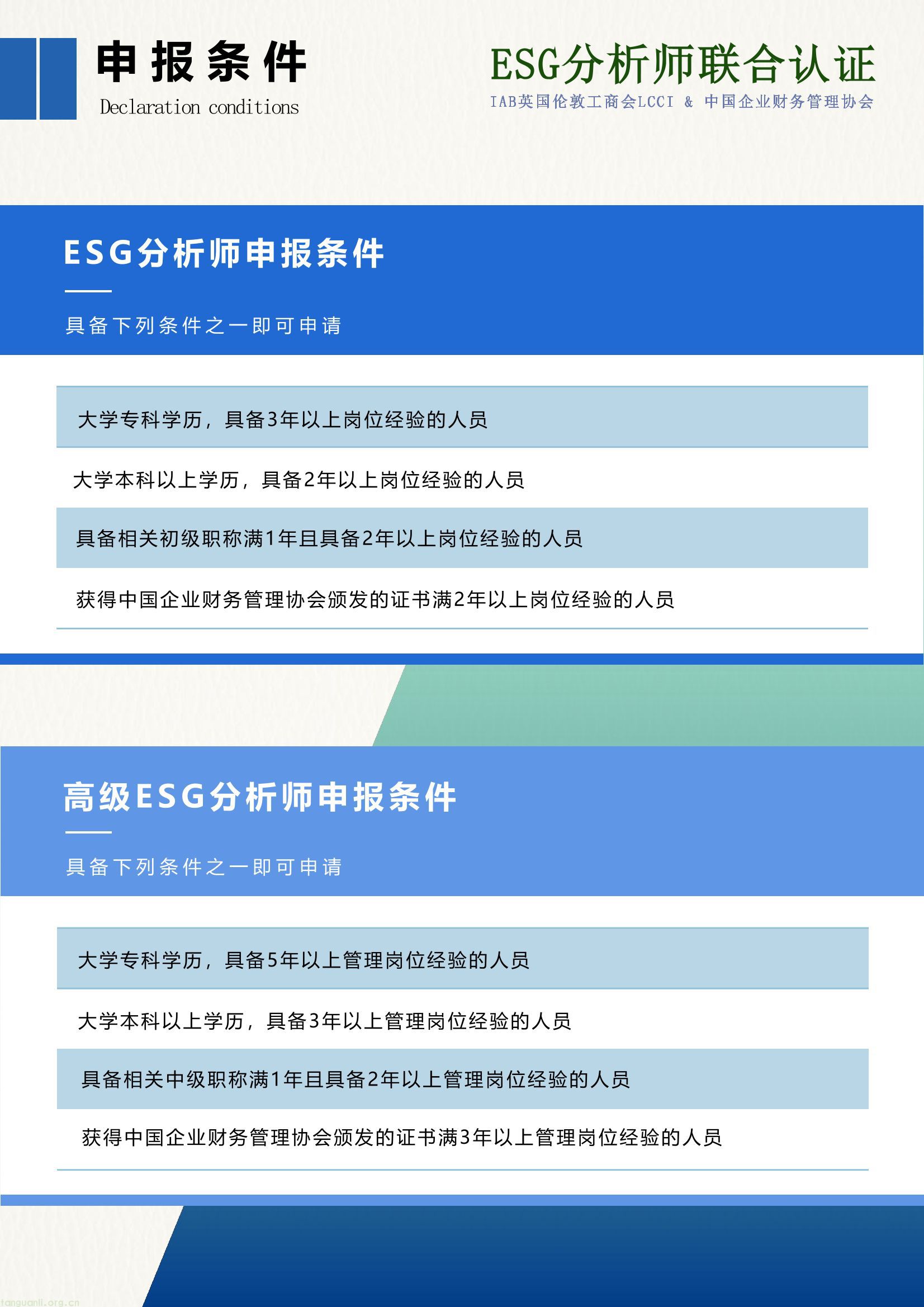 ESG分析师联合认证项目简章-13.jpg