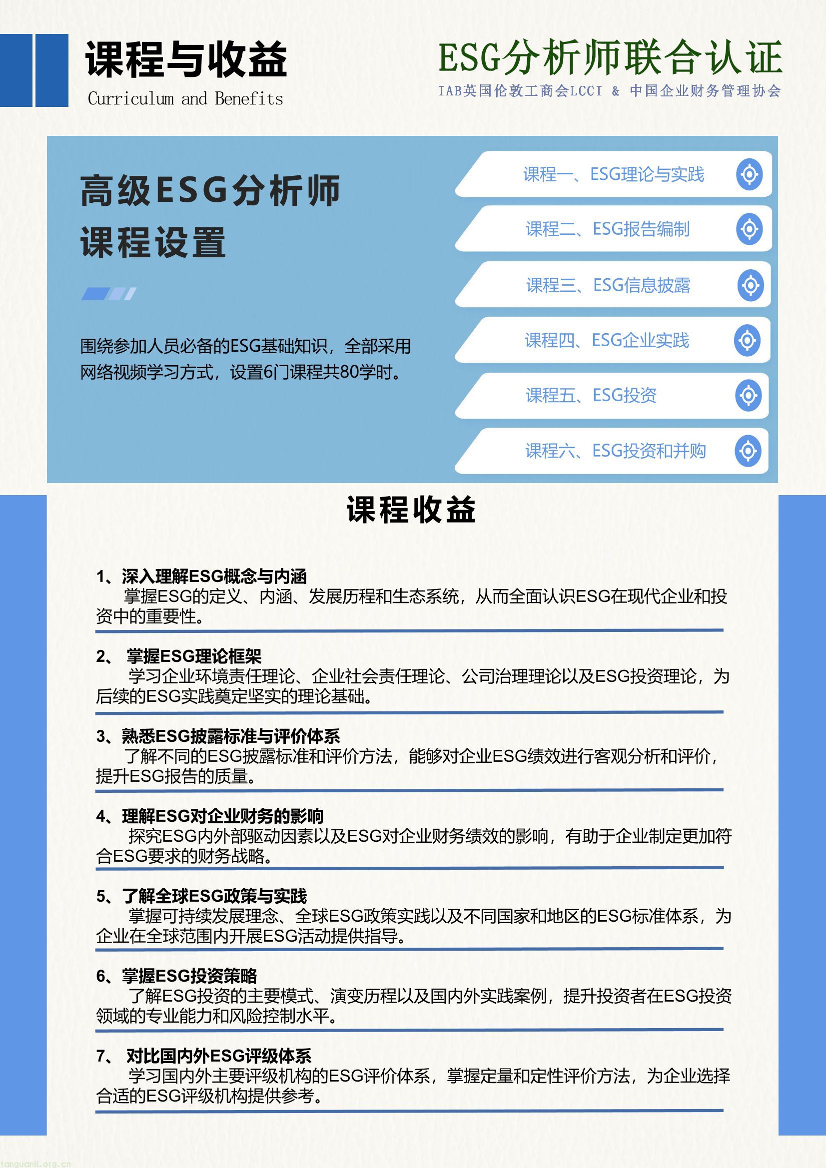 ESG分析师联合认证项目简章-15.jpg