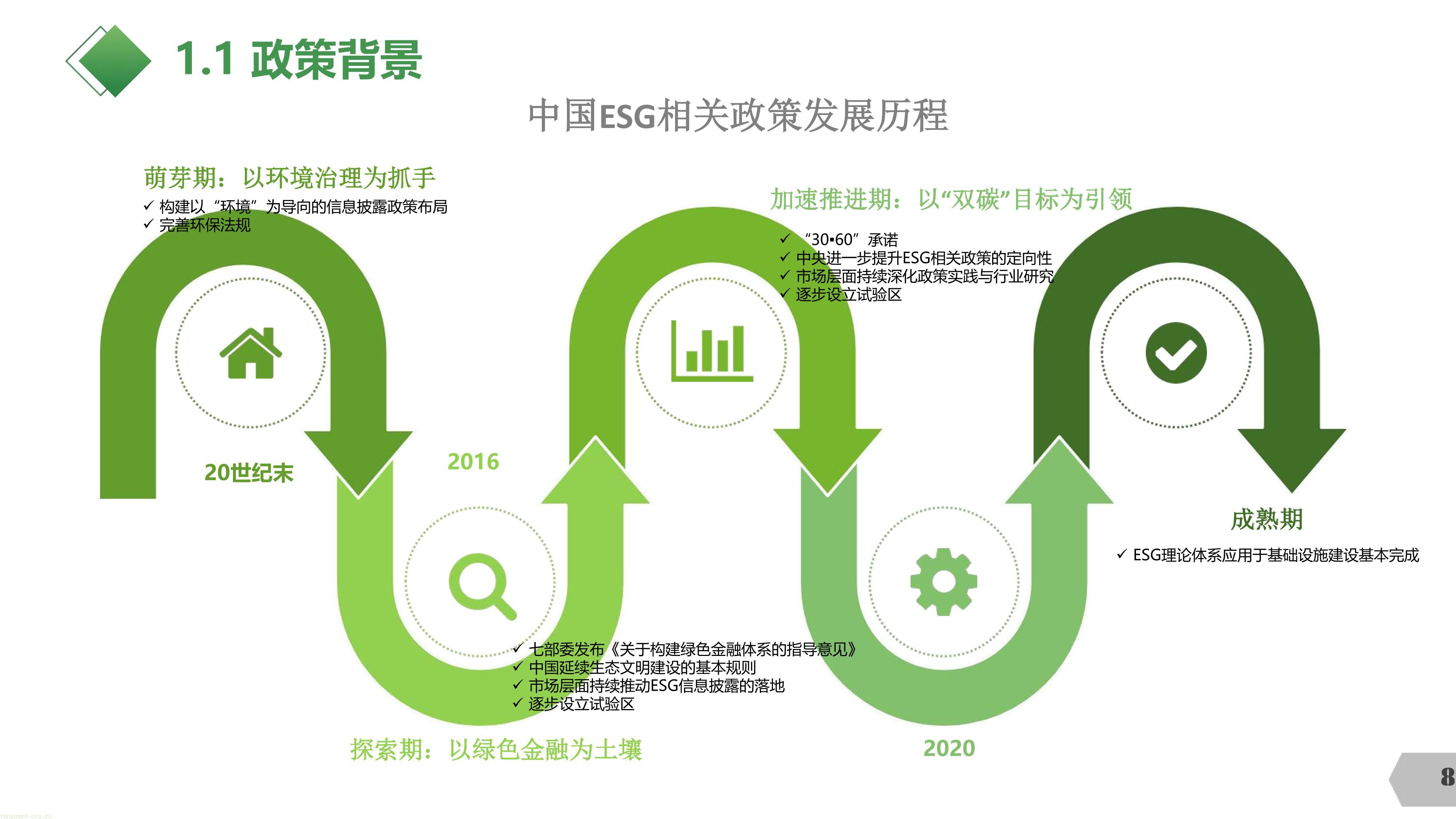 ESG项目介绍（最新版20240926）(1) - 副本-07.jpg