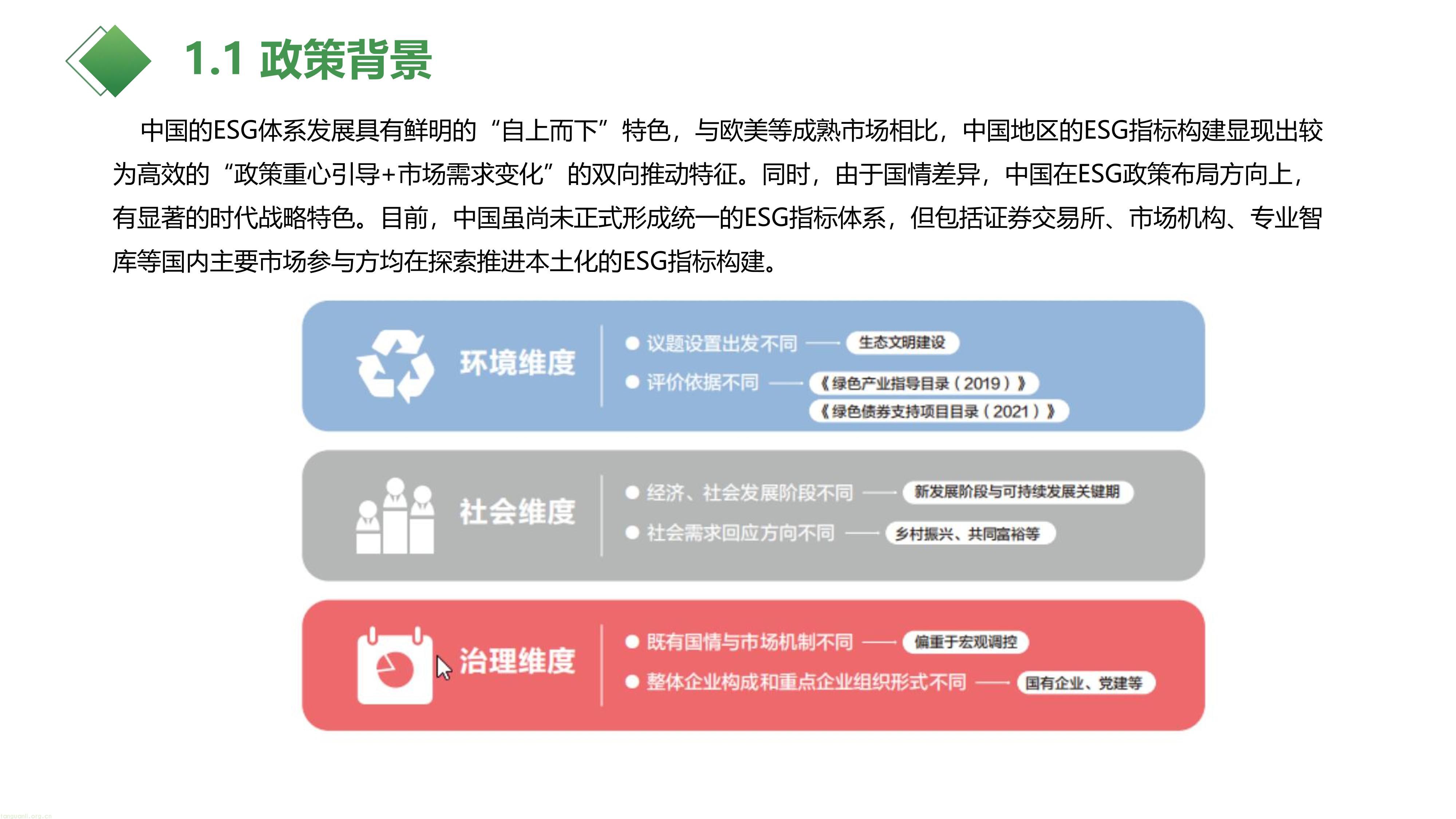 ESG项目介绍（最新版20240926）(1) - 副本-10.jpg
