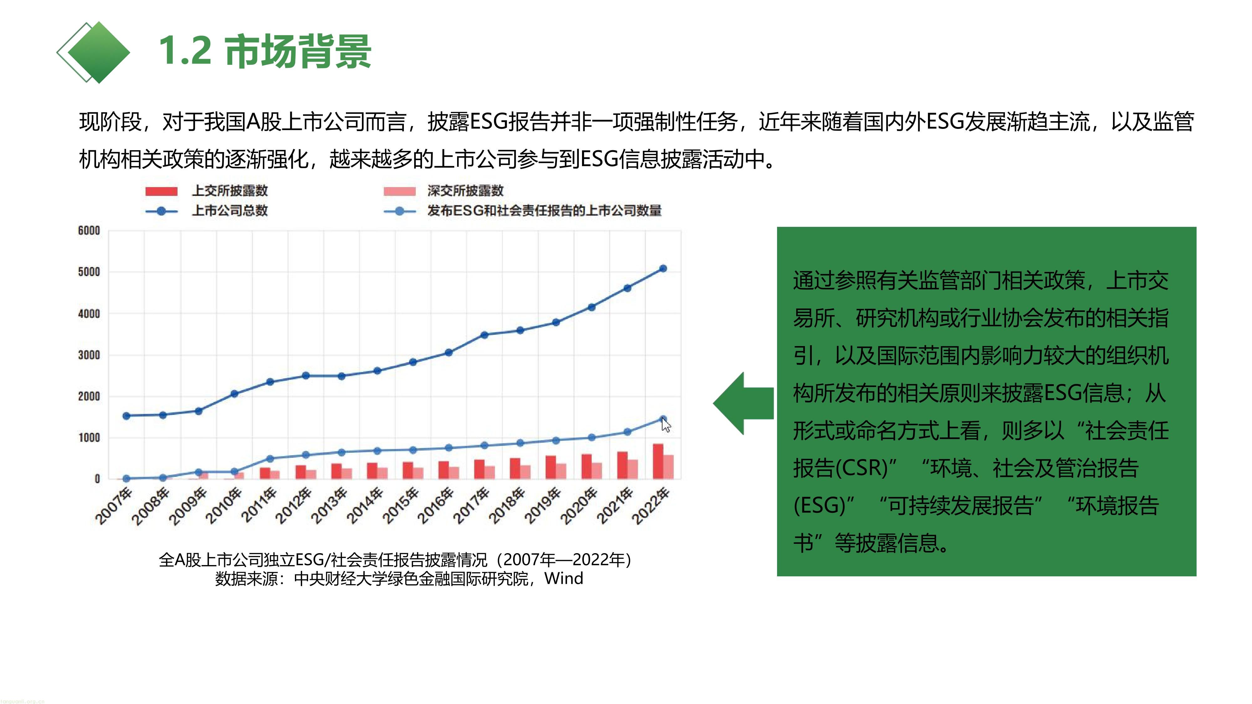 ESG项目介绍（最新版20240926）(1) - 副本-13.jpg