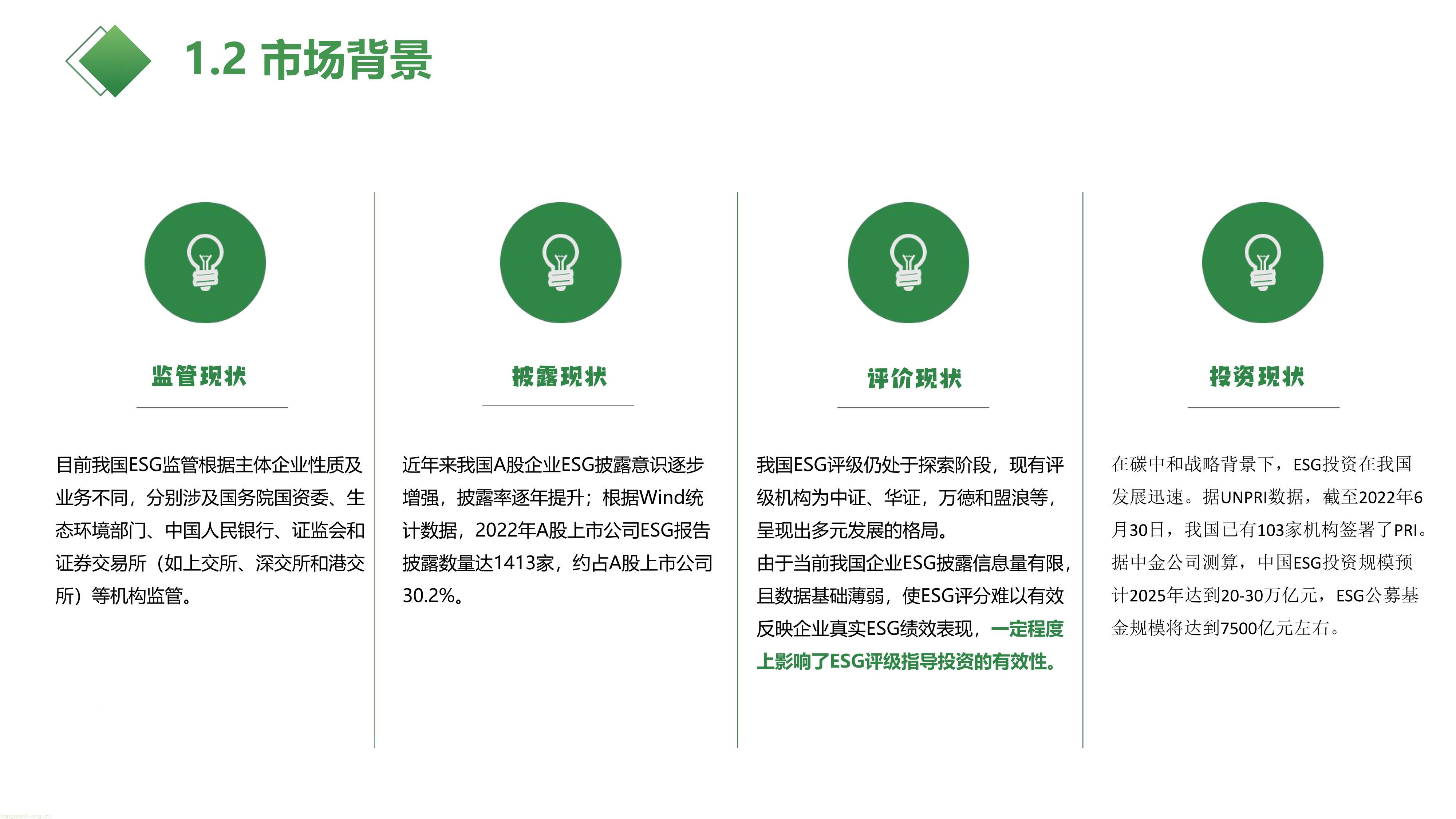 ESG项目介绍（最新版20240926）(1) - 副本-11.jpg