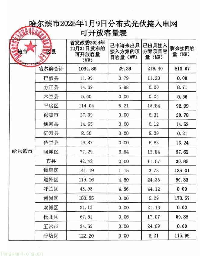 360截图20250306121927349.jpg