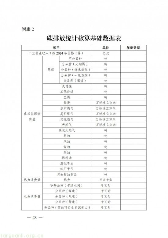 四川发布零碳园区方案,以碳捕集利用技术为核心,破工业碳排放难题(图28)