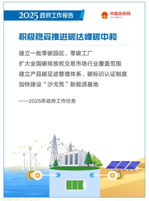2025《政府工作报告》:多管齐下,全力推动绿色低碳经济发展(图1) 360截图20250310110119095.jpg