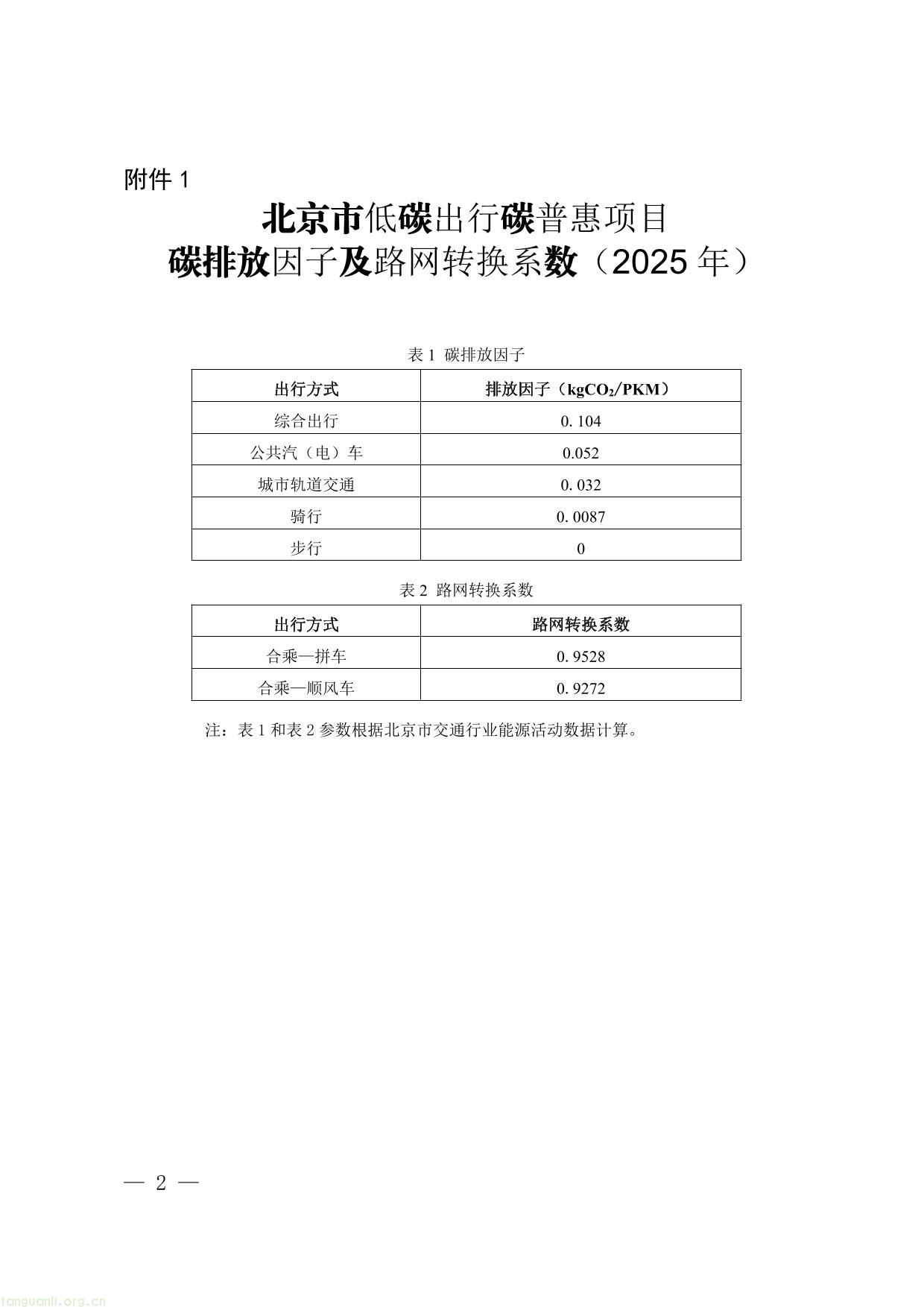 碳普惠-02.jpg