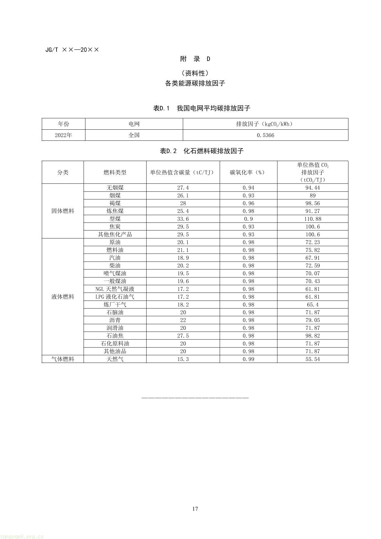 民用建筑钢构件碳排放计量标准（征求意见稿）-23.jpg