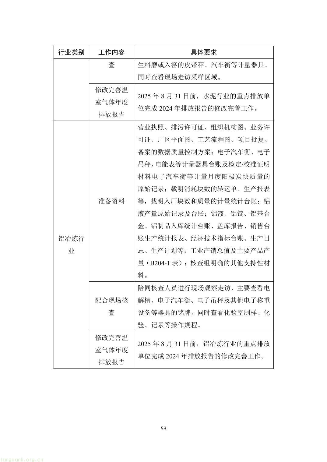 山西省重点排放单位参与全国碳市场操作指引2.0（精编版）-58.jpg