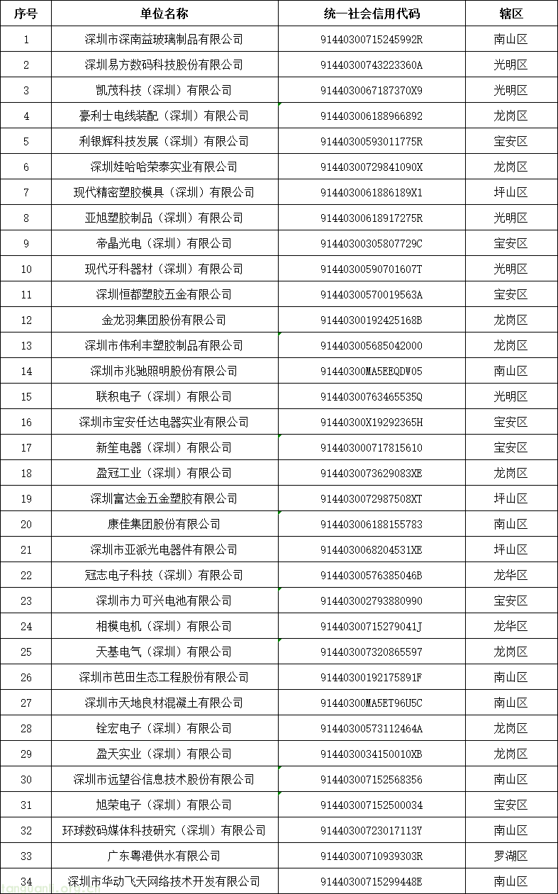99cec6ce-b58a-462e-8dbf-e0996ae967c1.png