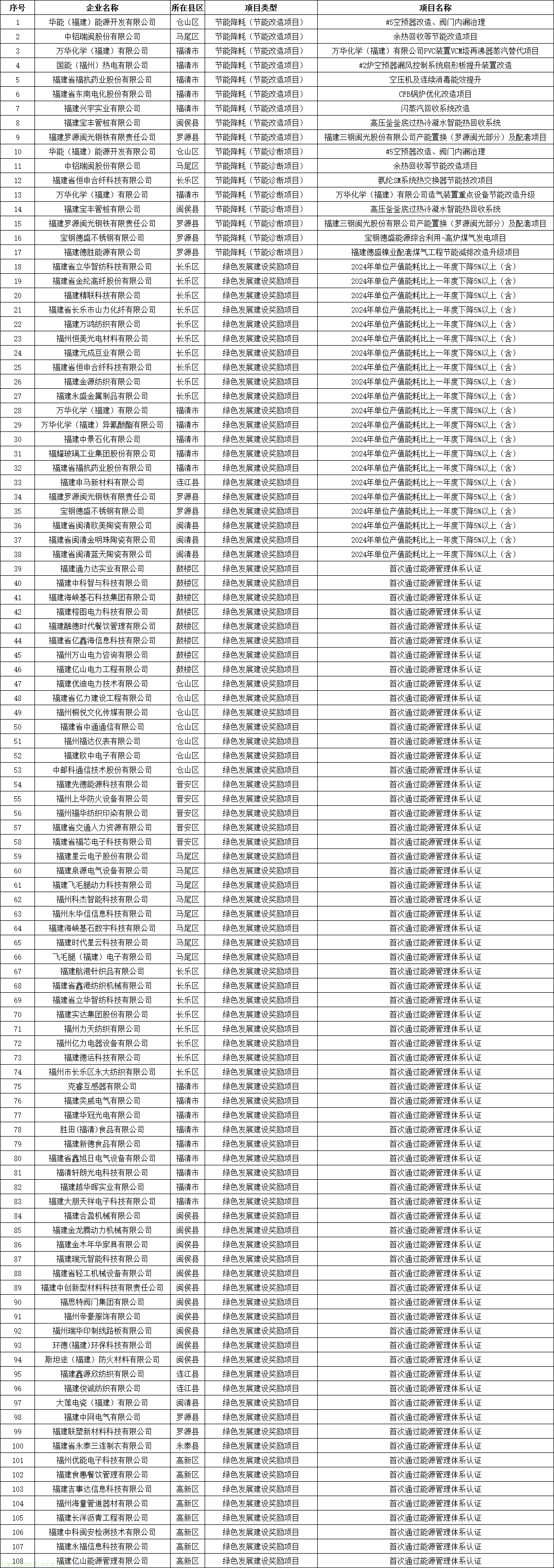 5078a909-ccf8-4861-84bb-ef68dfeca2a0.png