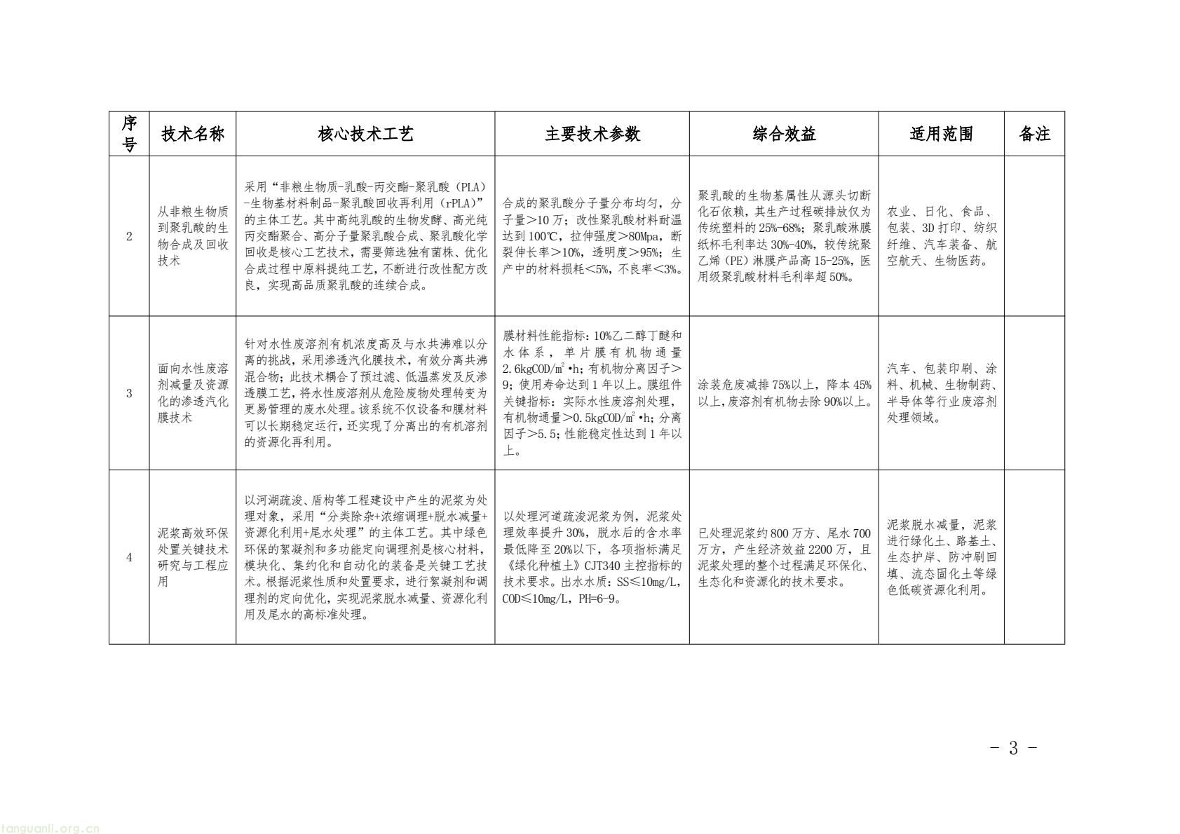 7b9496a684df409d95cf98a505422b52(3).jpg