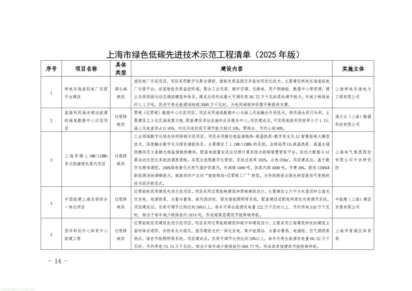 7b9496a684df409d95cf98a505422b52(14).jpg