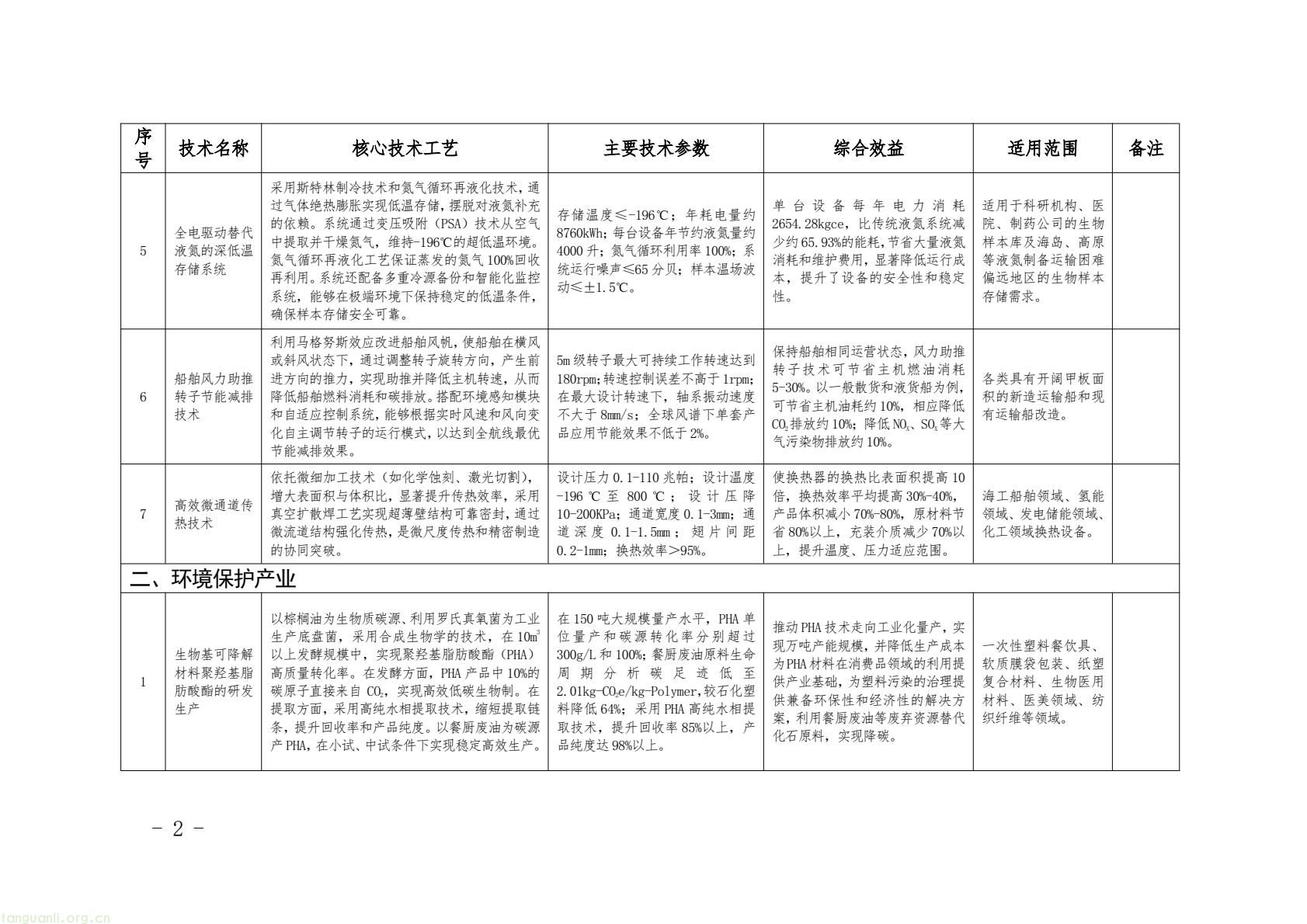 7b9496a684df409d95cf98a505422b52(2).jpg