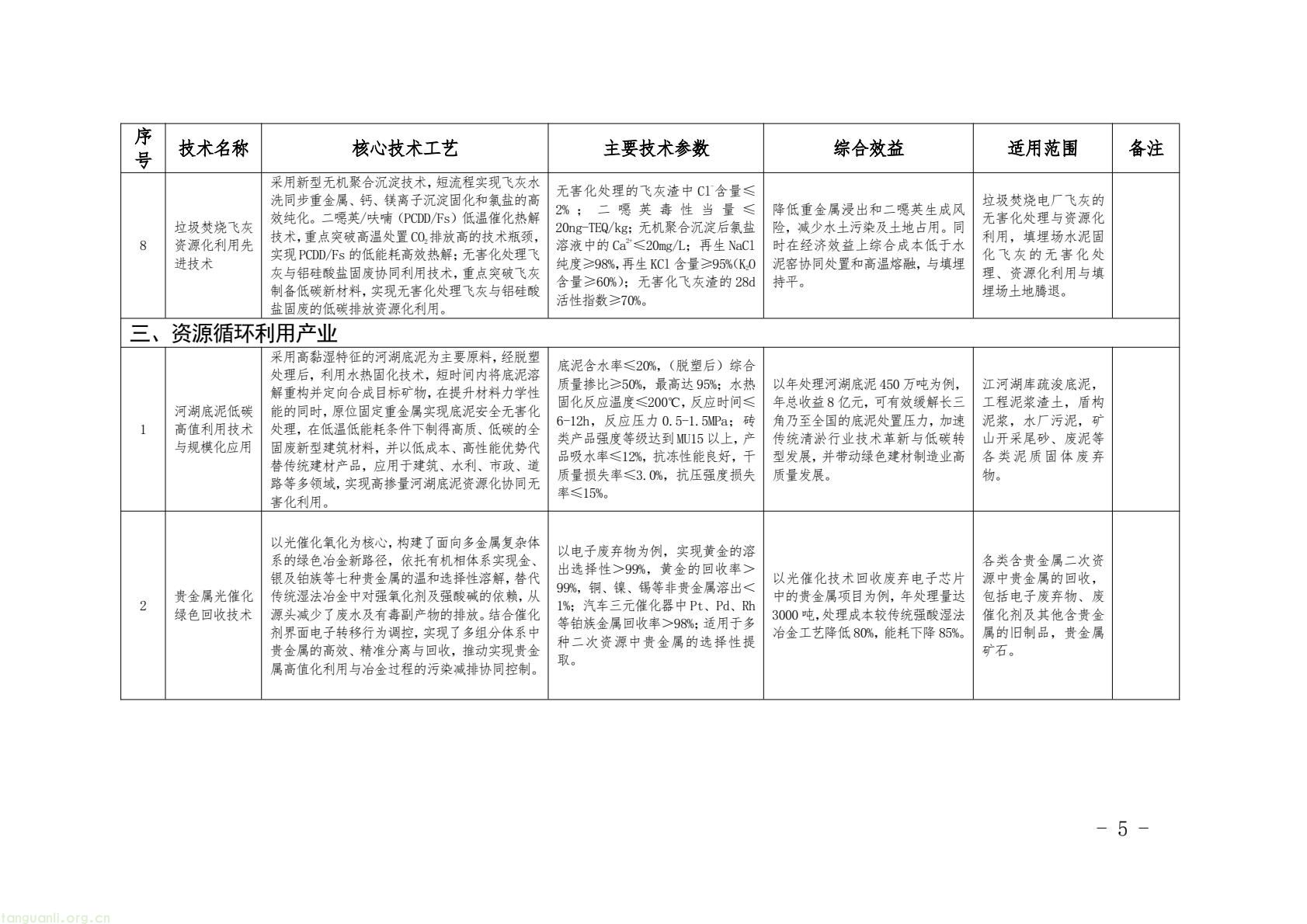 7b9496a684df409d95cf98a505422b52(5).jpg