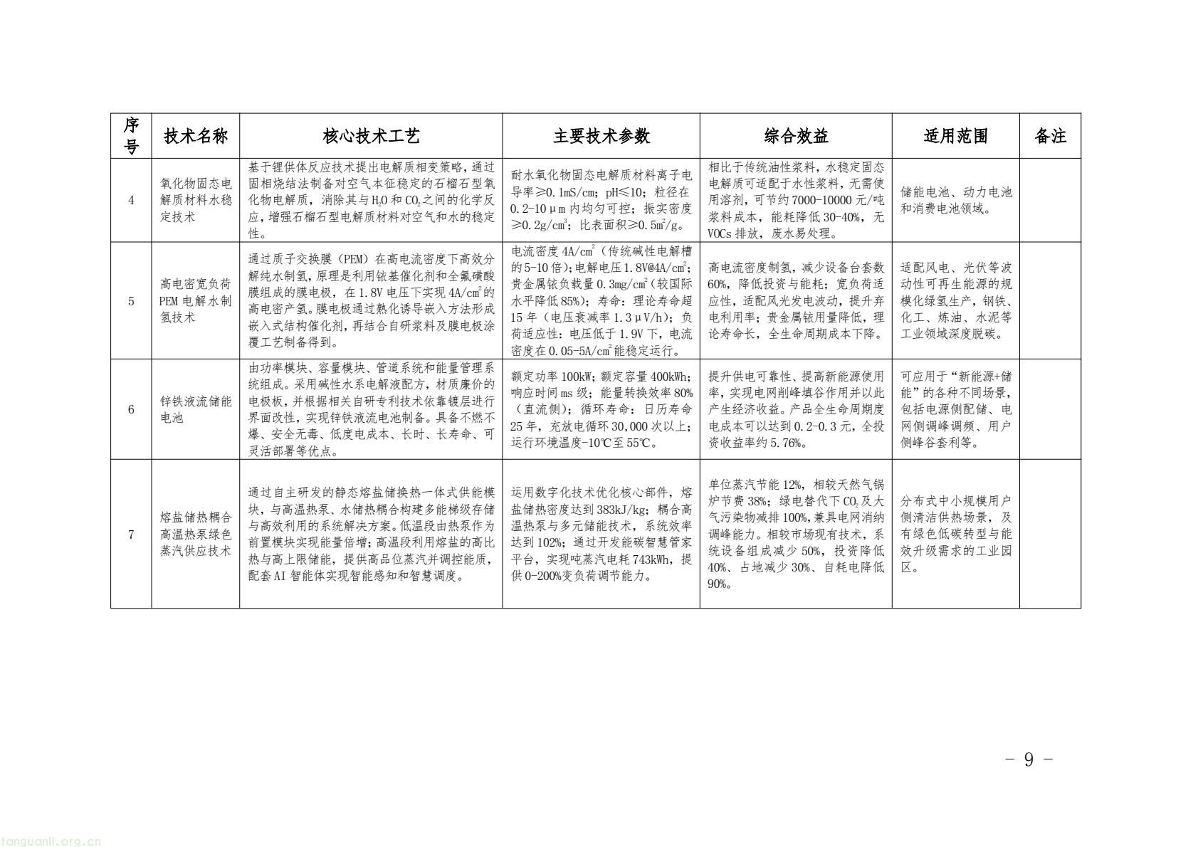 7b9496a684df409d95cf98a505422b52(9).jpg
