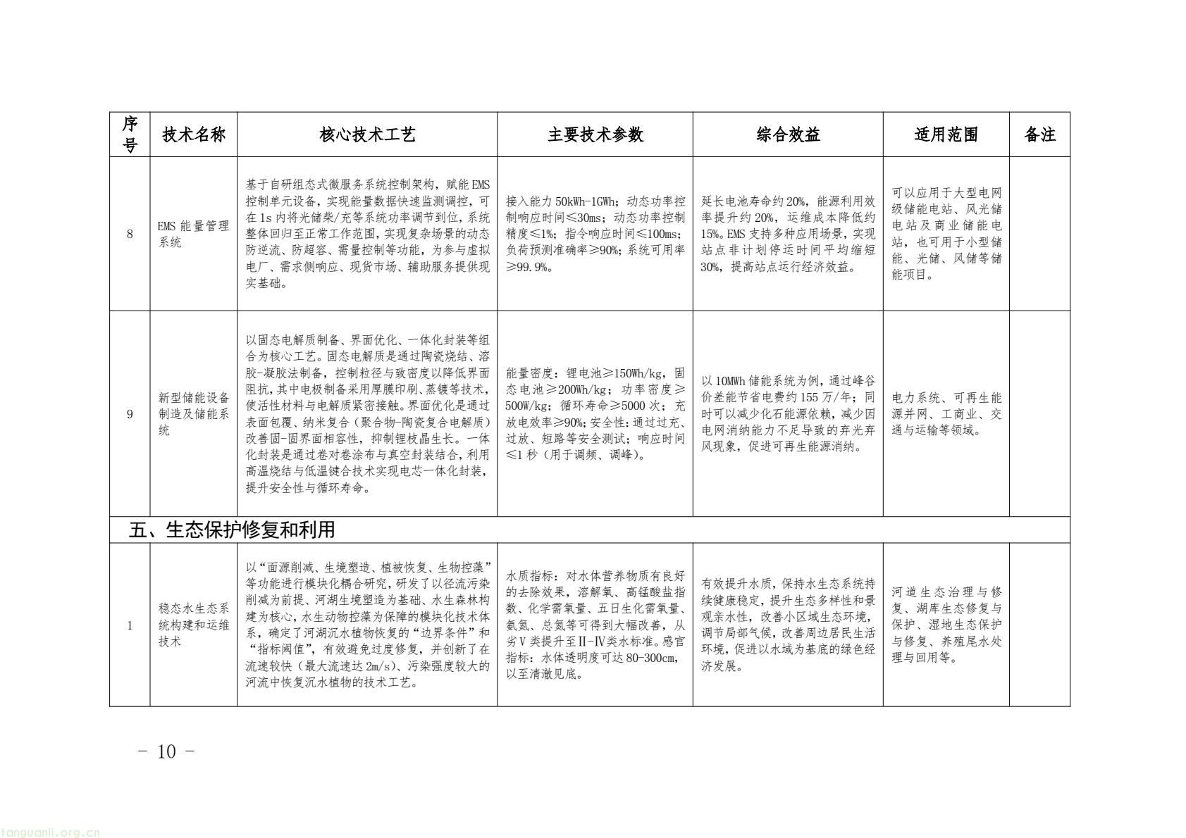7b9496a684df409d95cf98a505422b52(10).jpg