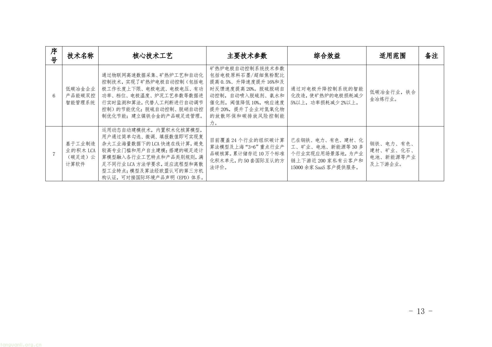 7b9496a684df409d95cf98a505422b52(13).jpg