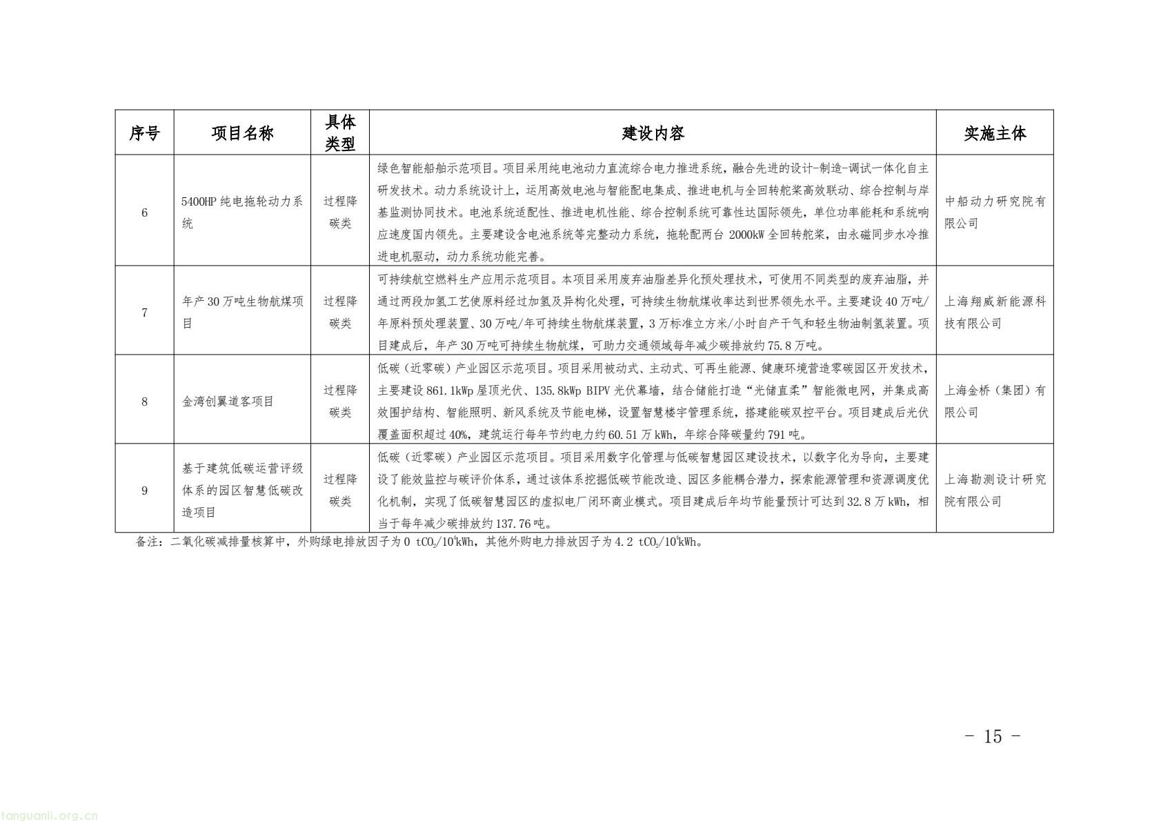 7b9496a684df409d95cf98a505422b52(15).jpg