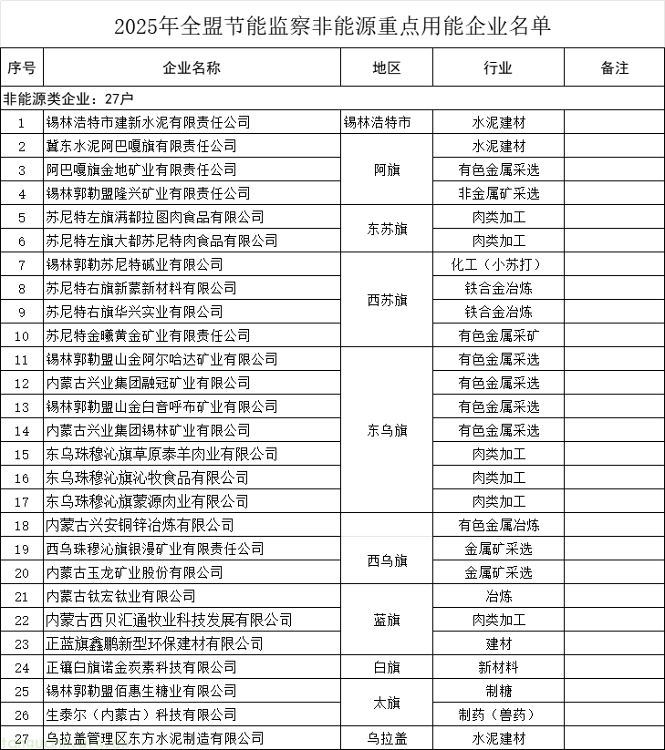 企业微信截图_17573887799896.png