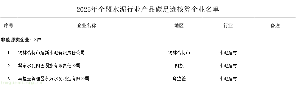 企业微信截图_17573888211383.png