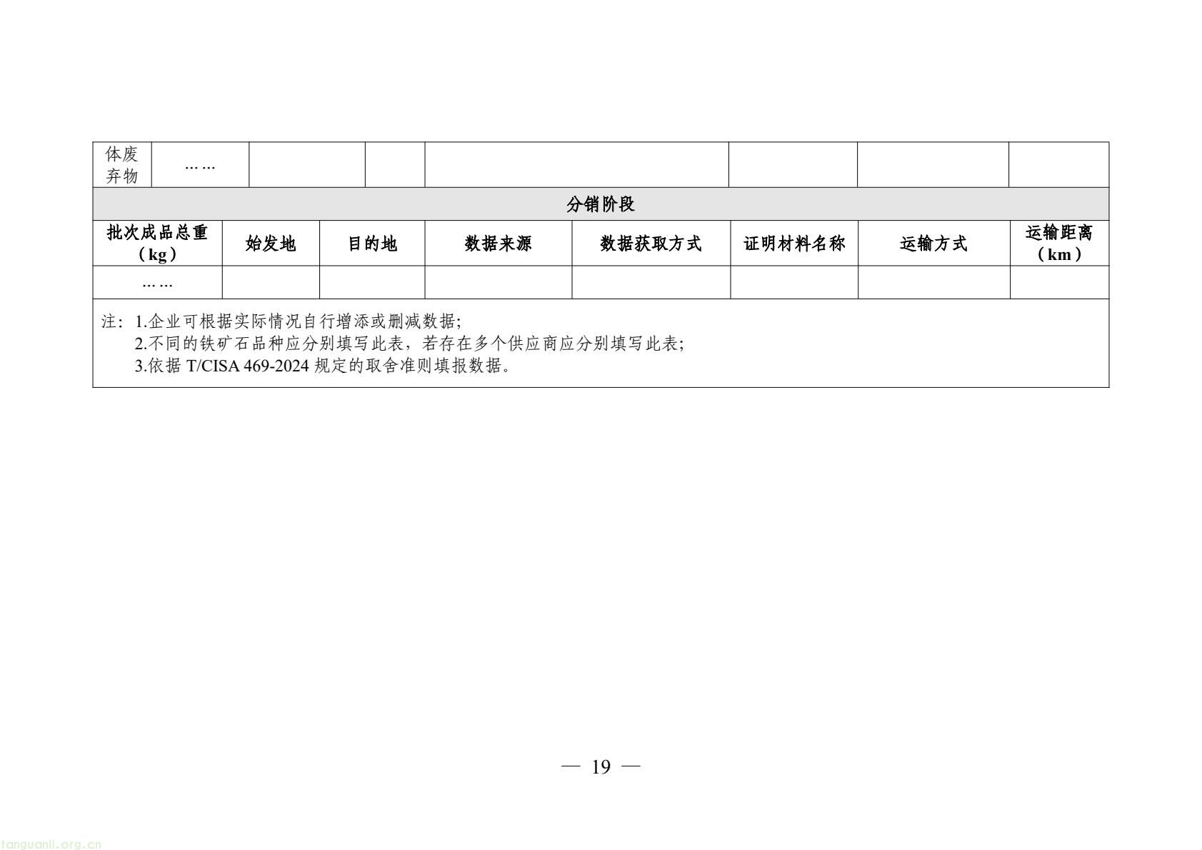 06_产品碳足迹标识认证专用实施规则_高炉-转炉长流程钢铁产品（试行）(21).jpeg