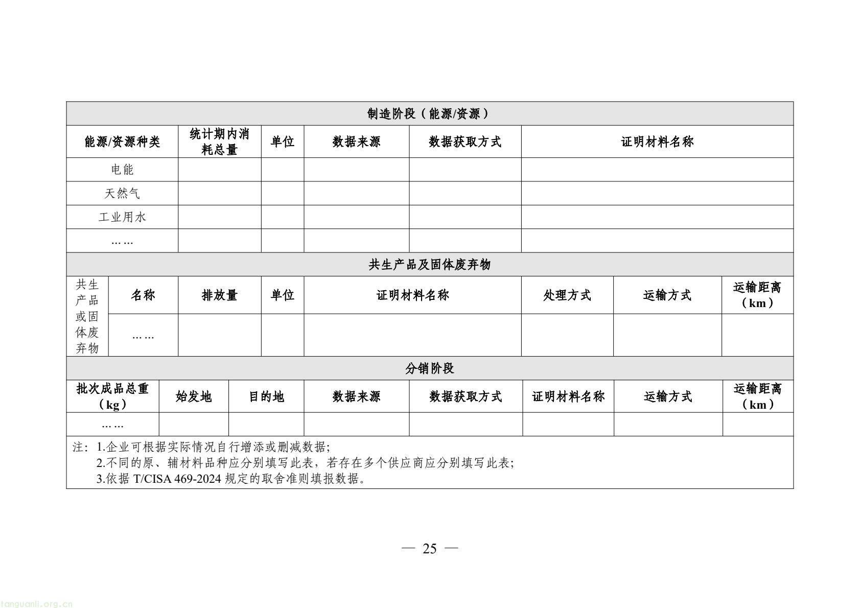 06_产品碳足迹标识认证专用实施规则_高炉-转炉长流程钢铁产品（试行）(27).jpeg