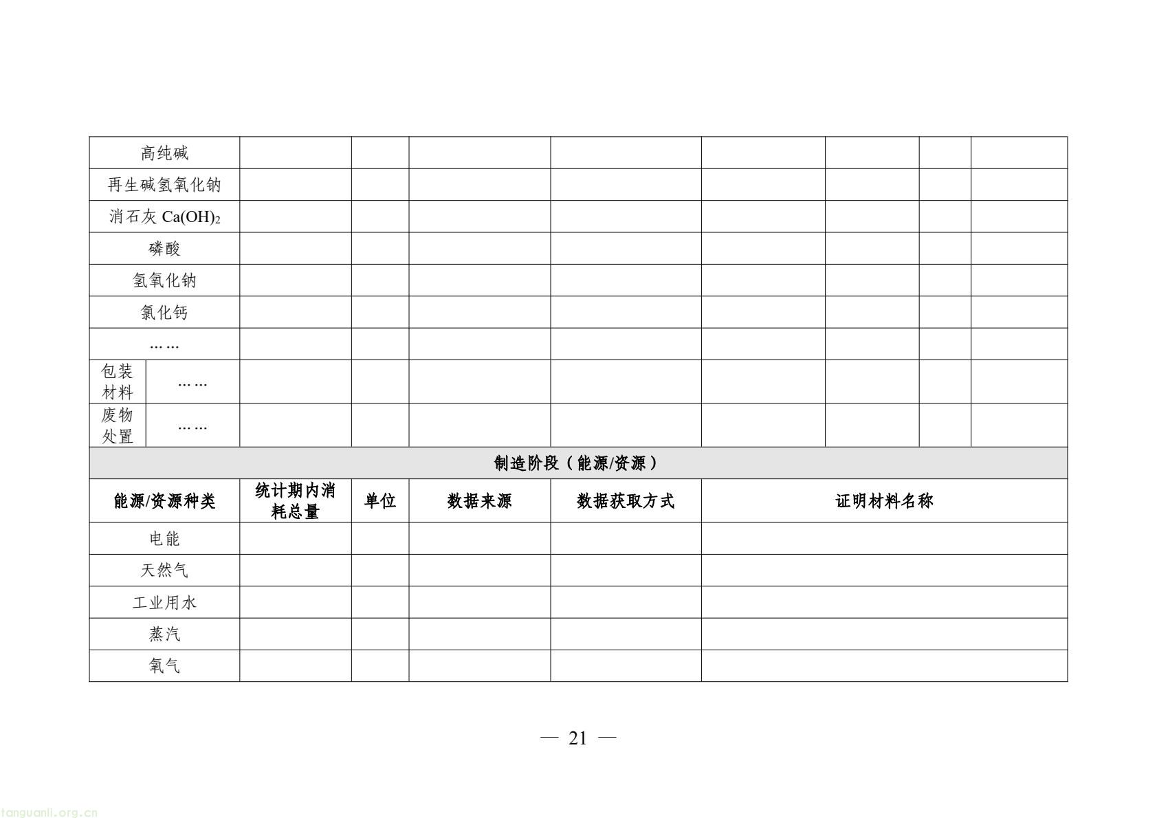 06_产品碳足迹标识认证专用实施规则_高炉-转炉长流程钢铁产品（试行）(23).jpeg